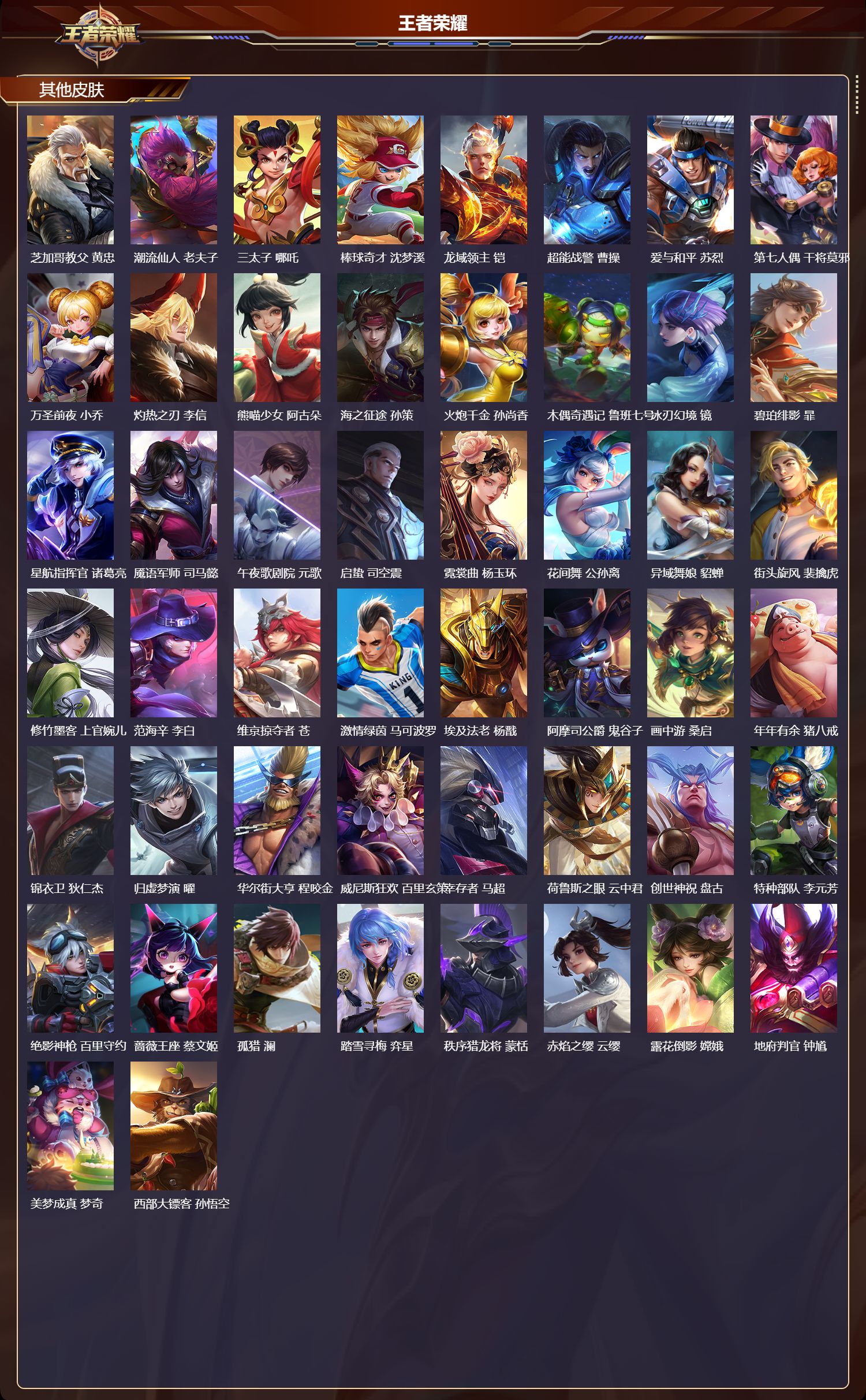 WZQM4220856王者荣耀账号详情图6