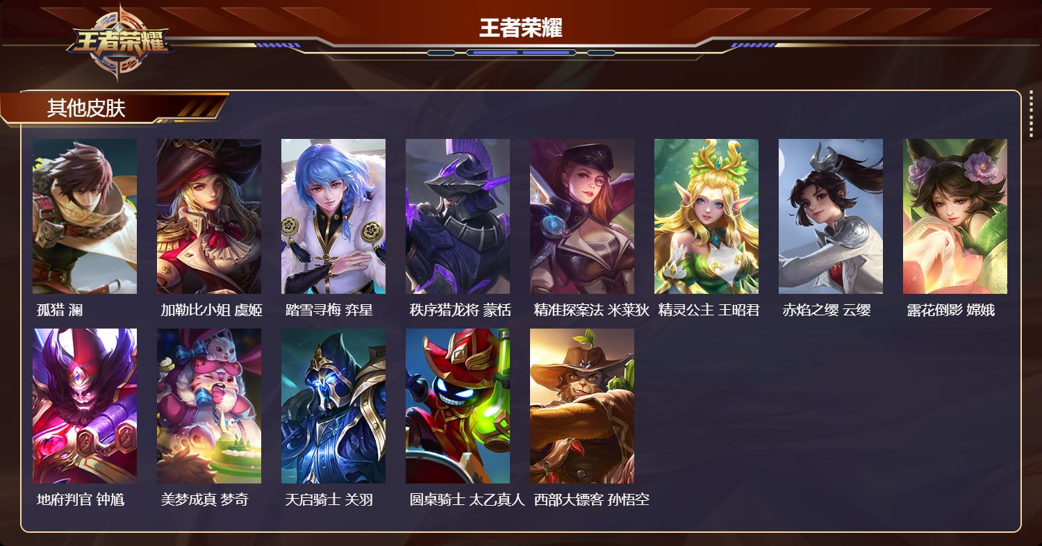 WZCMW4221349王者荣耀账号详情图30