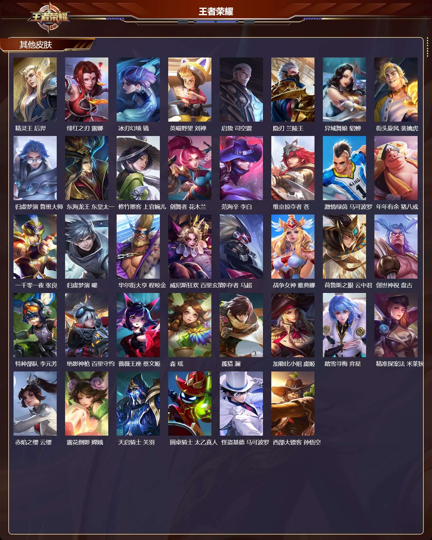 WZQM4220461王者荣耀账号详情图6