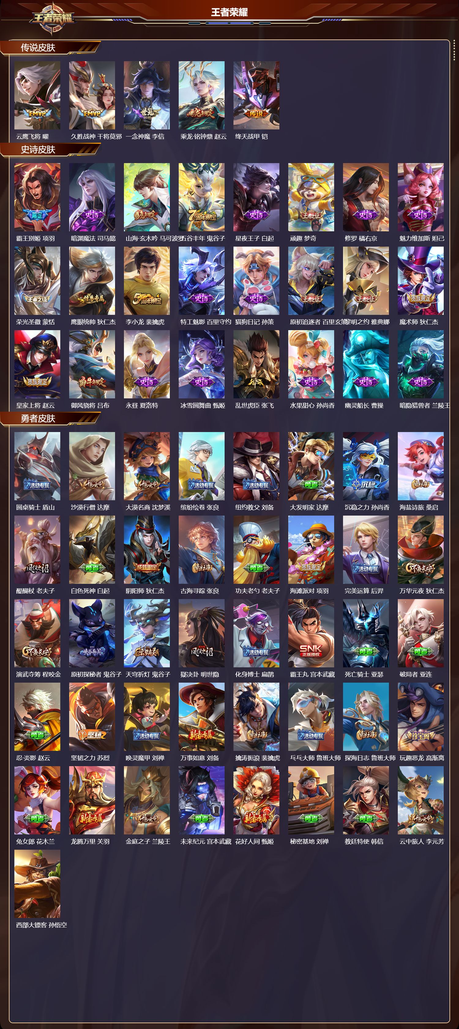 WZCMW4229075王者荣耀账号详情图6