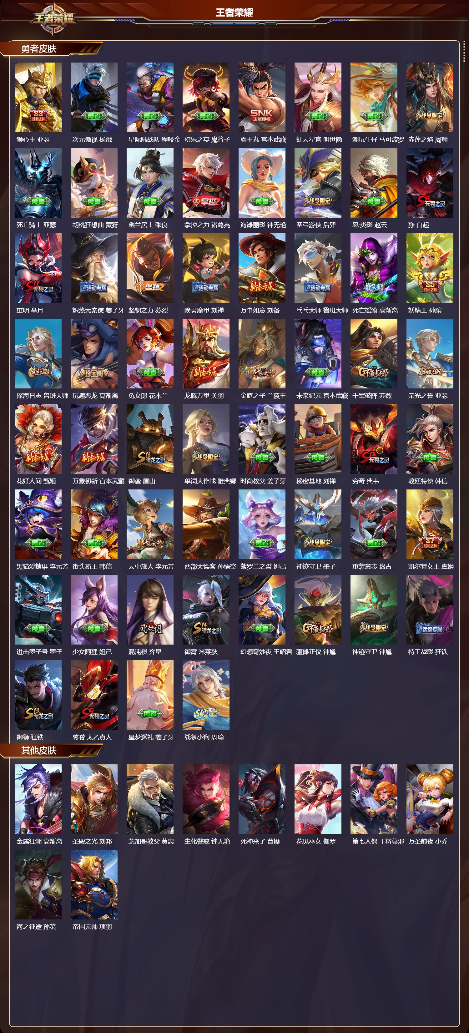 WZQM4220704王者荣耀账号详情图4