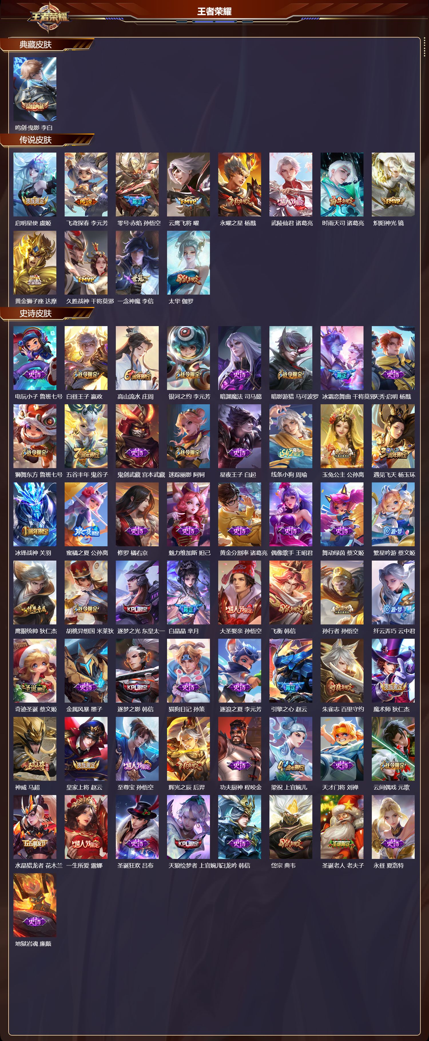 WZQM4220432王者荣耀账号详情图2