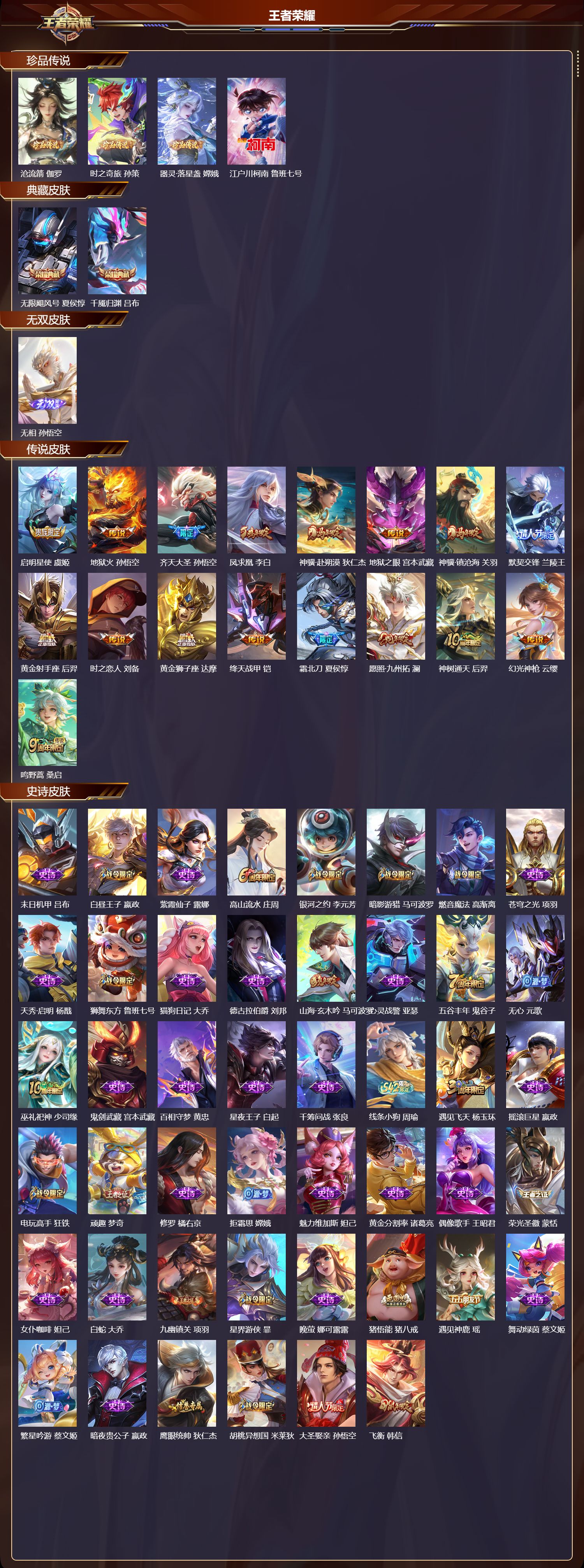 WZCMW4228864王者荣耀账号详情图6