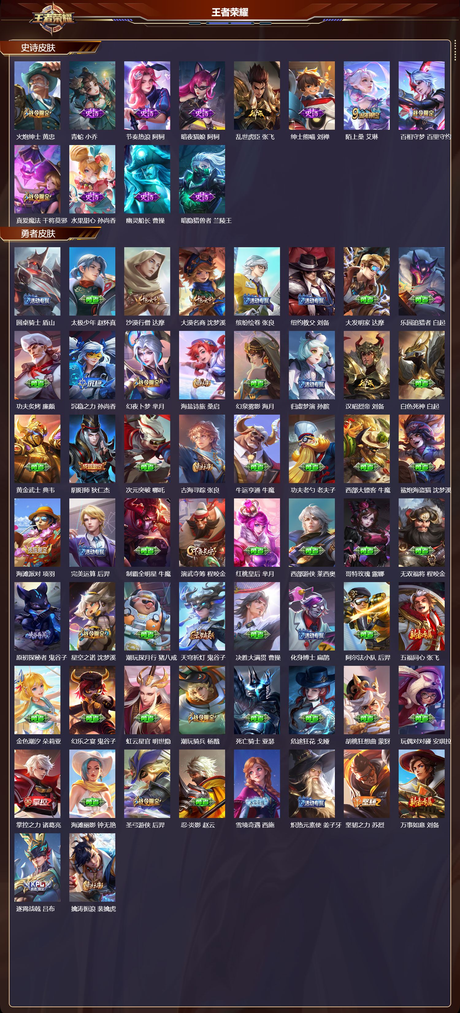 WZCMW4228857王者荣耀账号详情图7