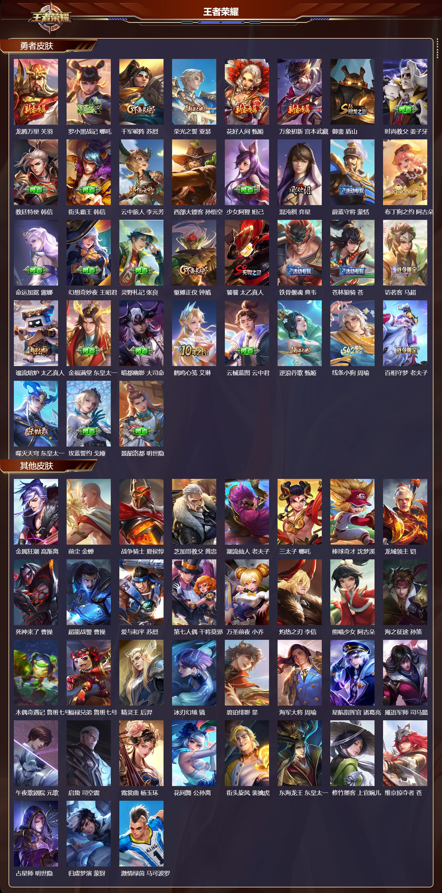 WZQM4220499王者荣耀账号详情图4