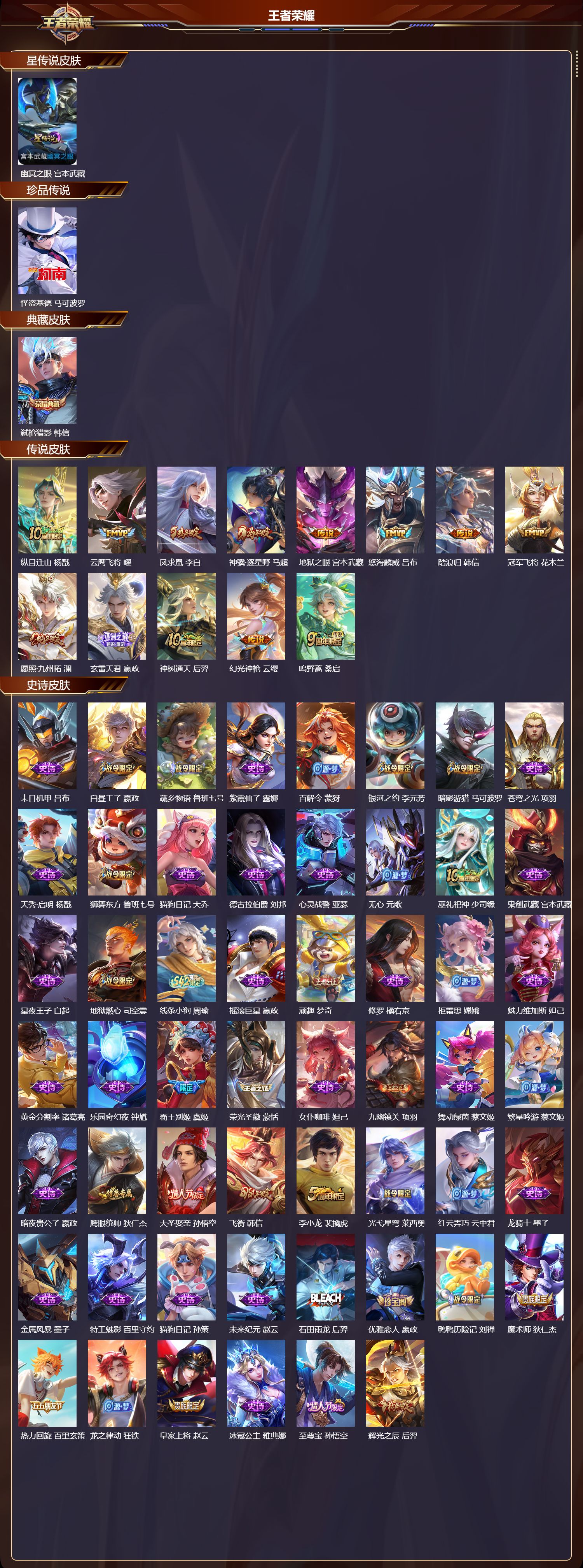 WZQM4220461王者荣耀账号详情图2