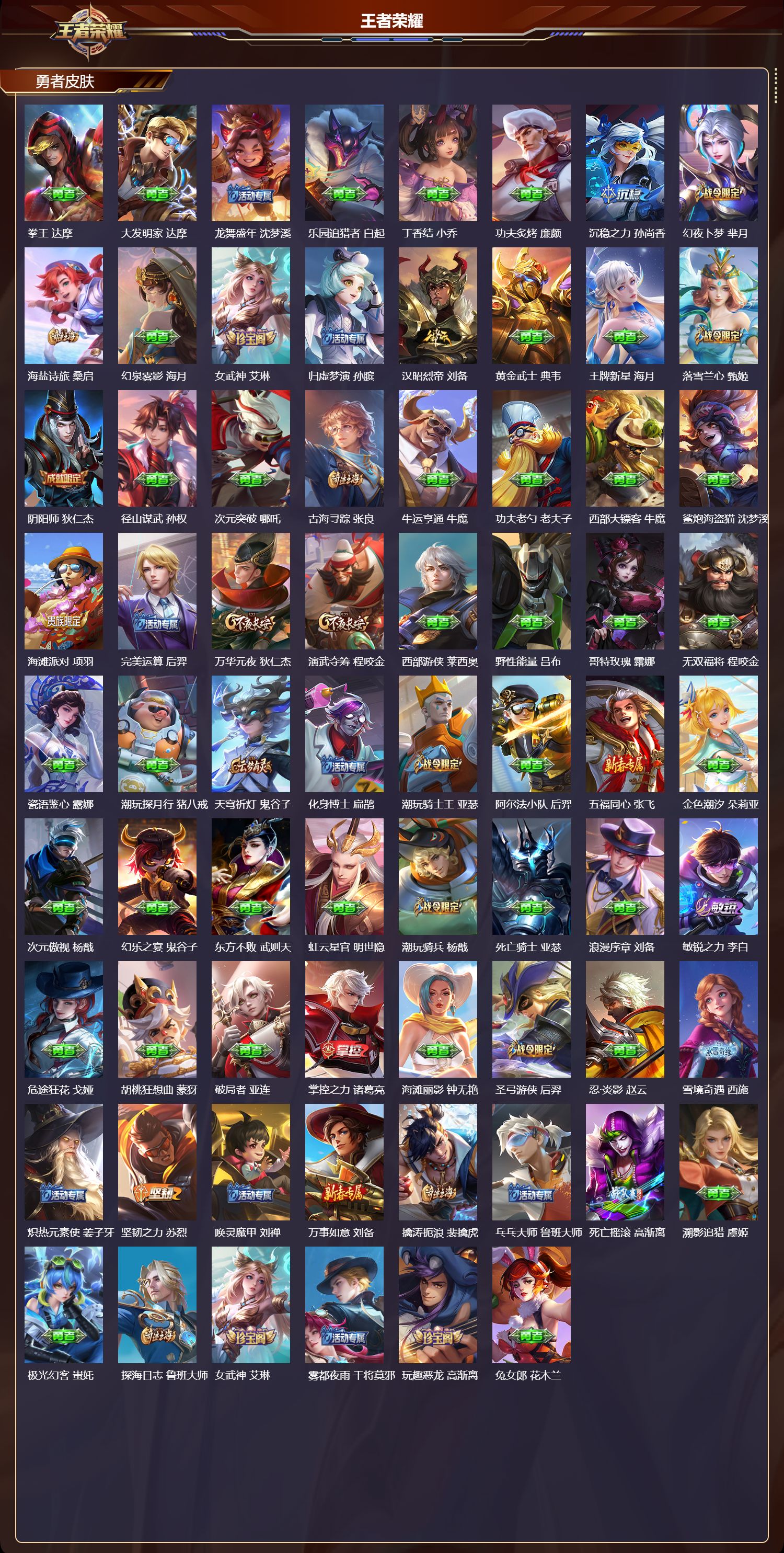 WZQM4220421王者荣耀账号详情图4