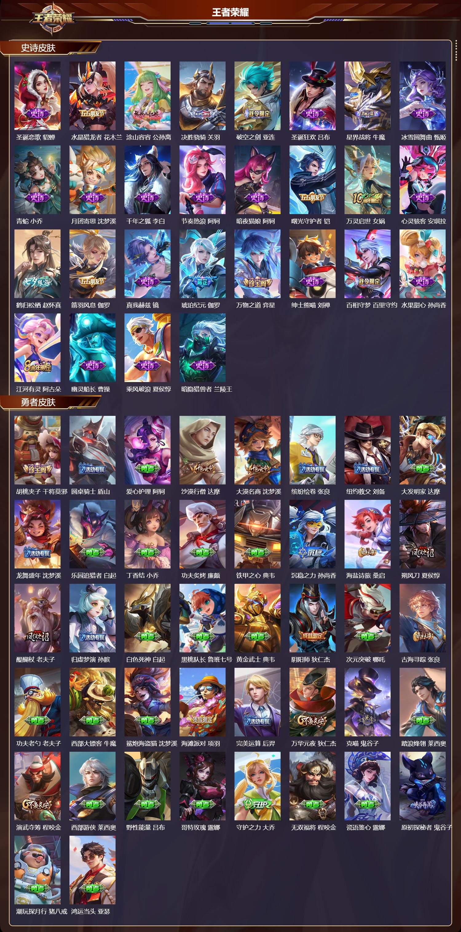 WZQM4220694王者荣耀账号详情图3