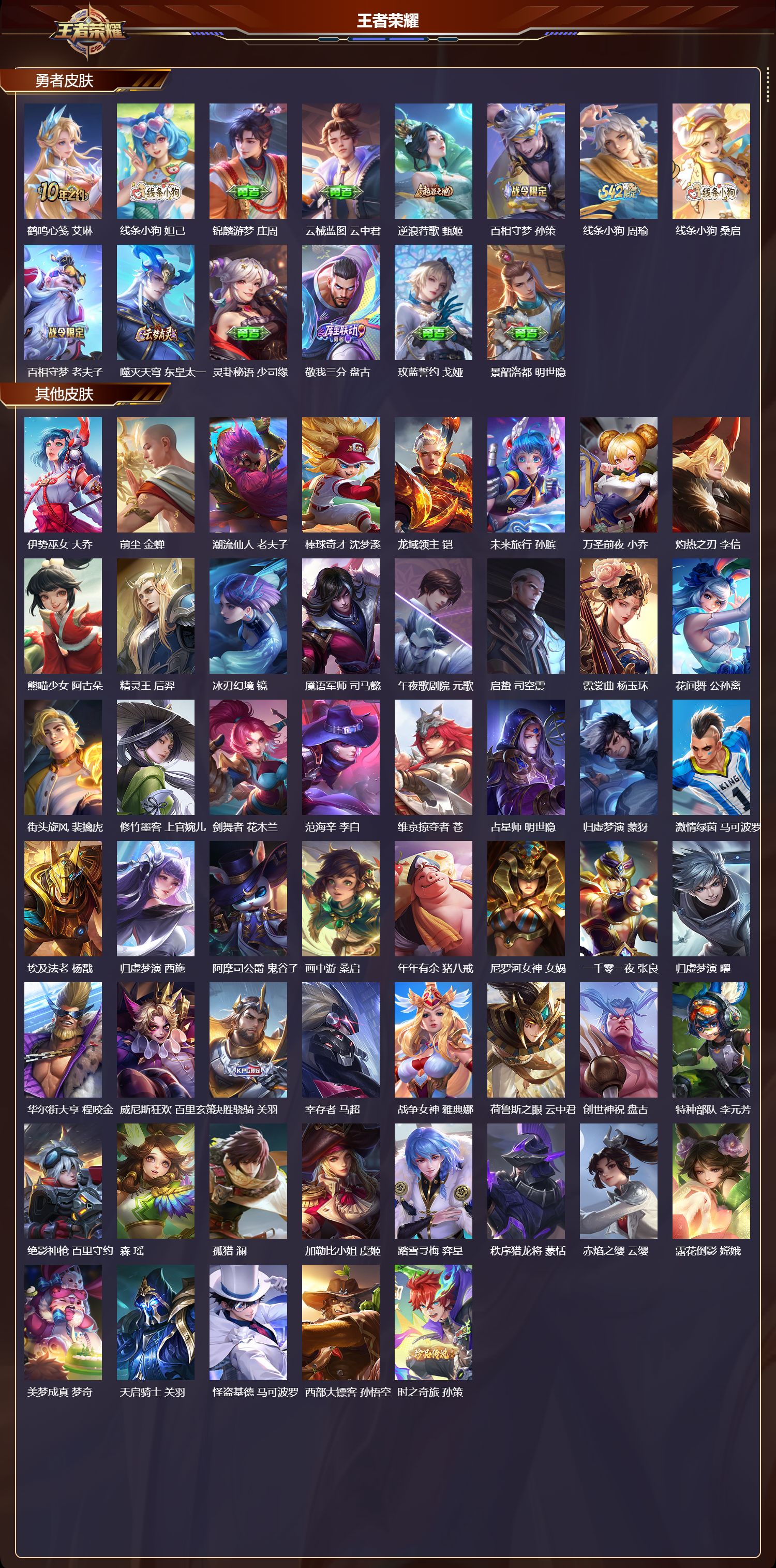 WZQM4220756王者荣耀账号详情图6