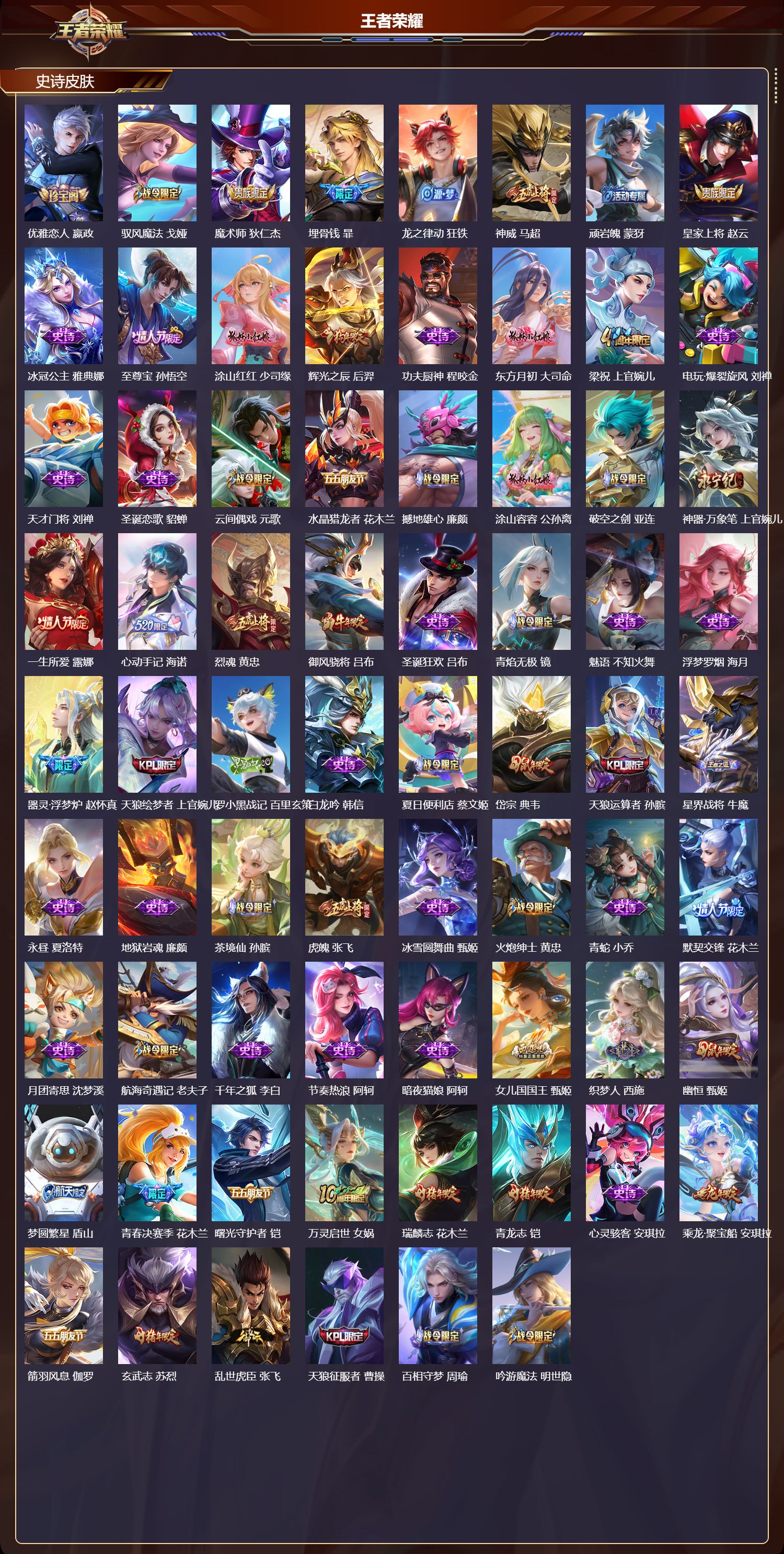 WZQM4220656王者荣耀账号详情图5