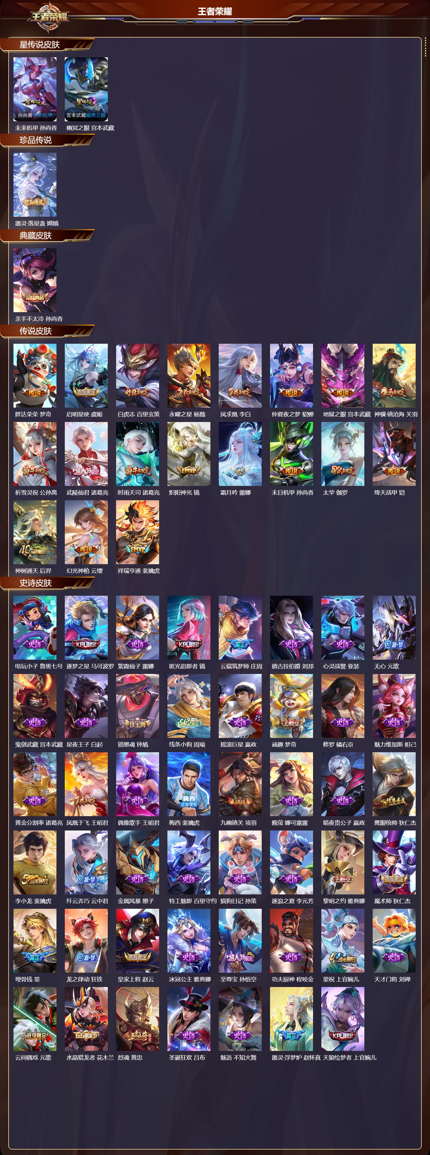 WZQM4220499王者荣耀账号详情图2