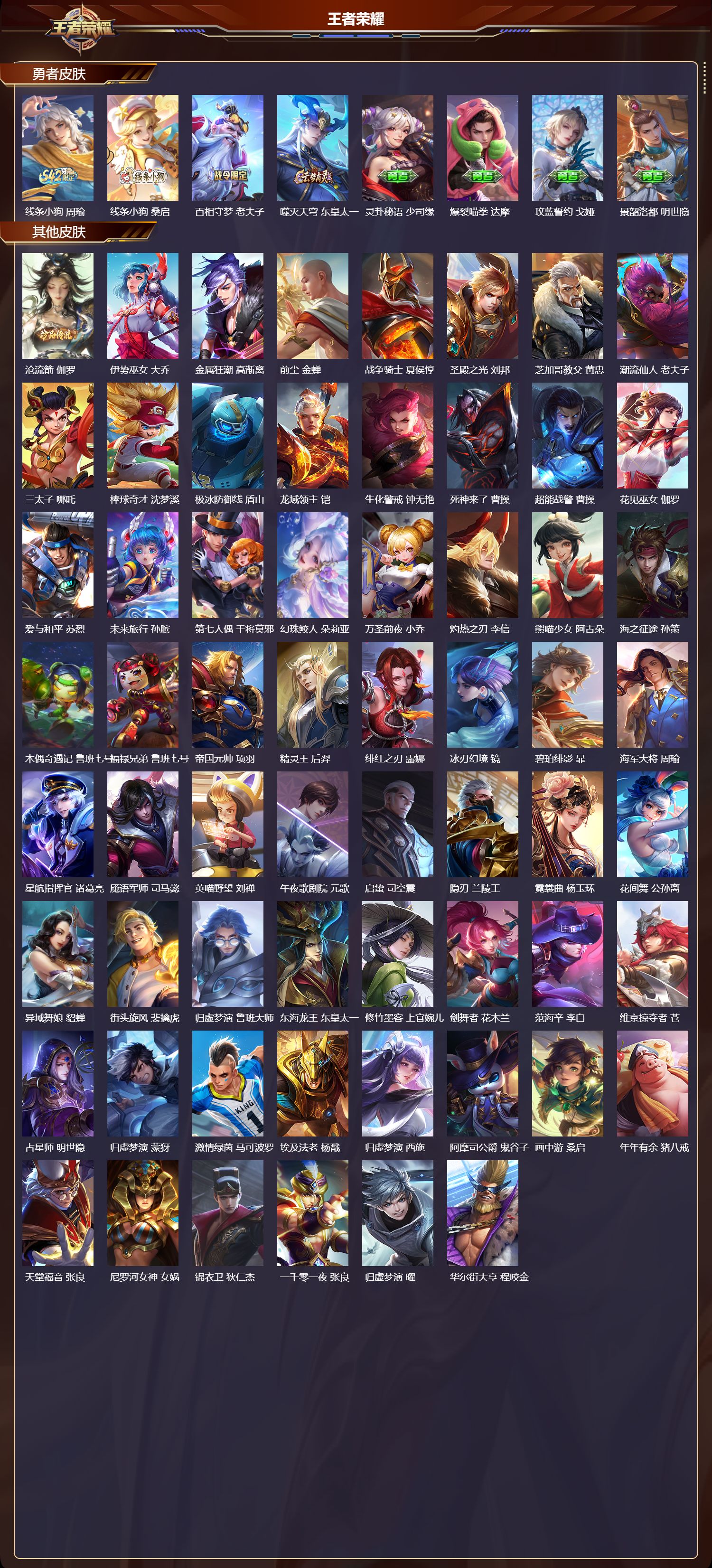 WZQM4220656王者荣耀账号详情图9