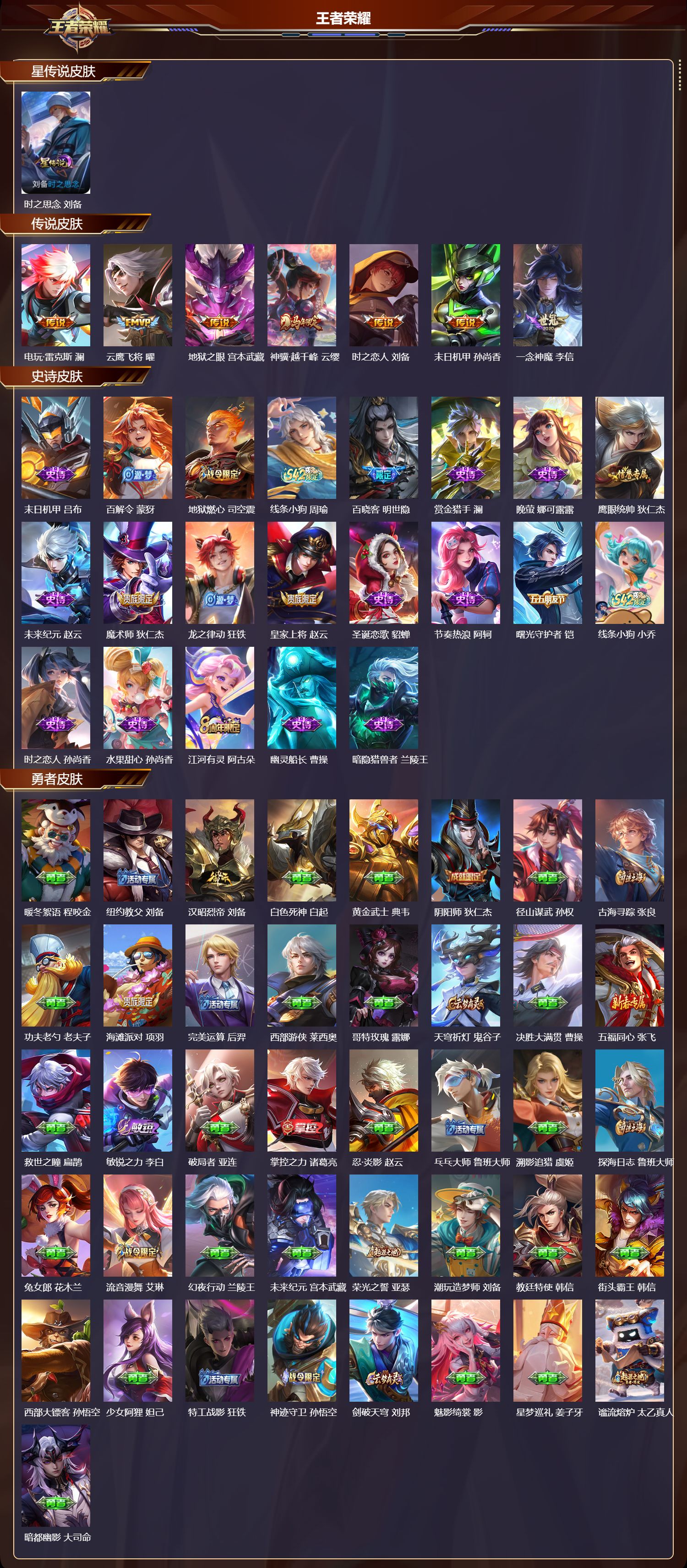 WZMK4220845王者荣耀账号详情图2