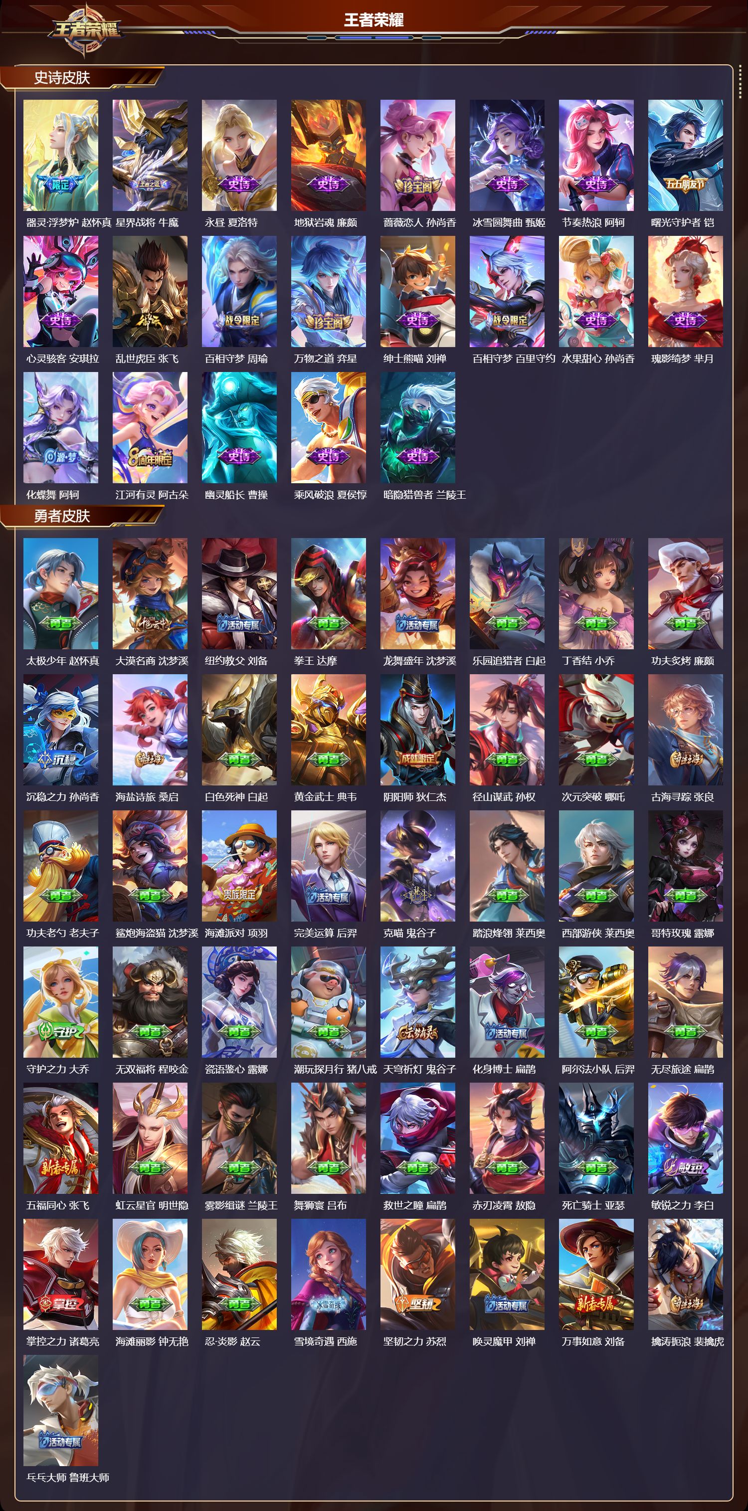 WZQM4220813王者荣耀账号详情图3