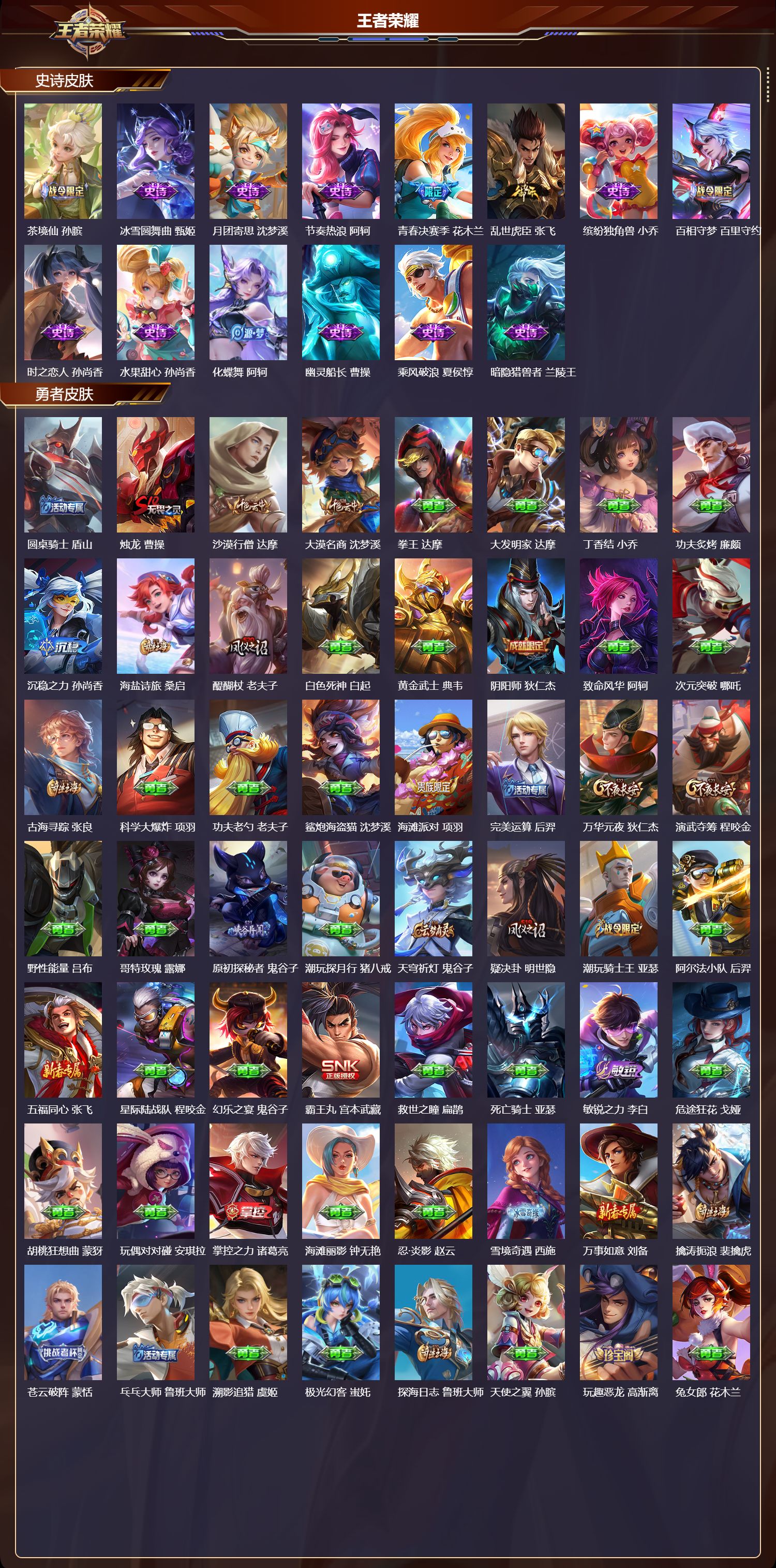 WZQM4220499王者荣耀账号详情图3