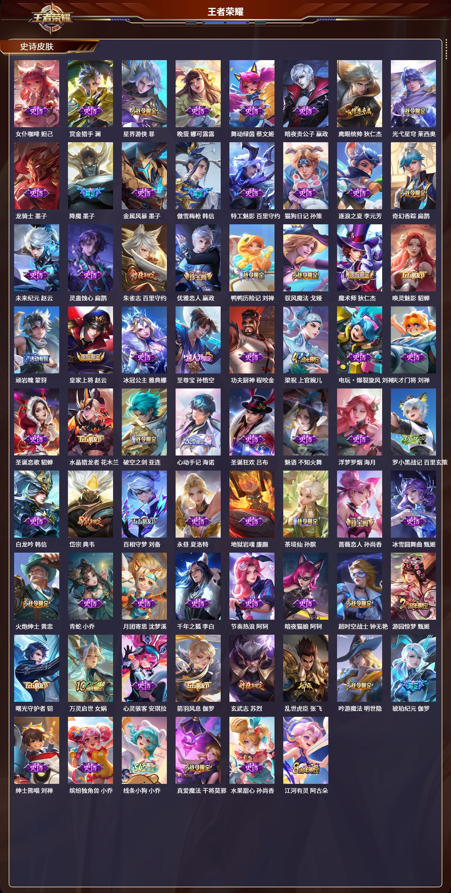 WZLX4225927王者荣耀账号详情图3 WZLX4225927王者荣耀账号详情图3