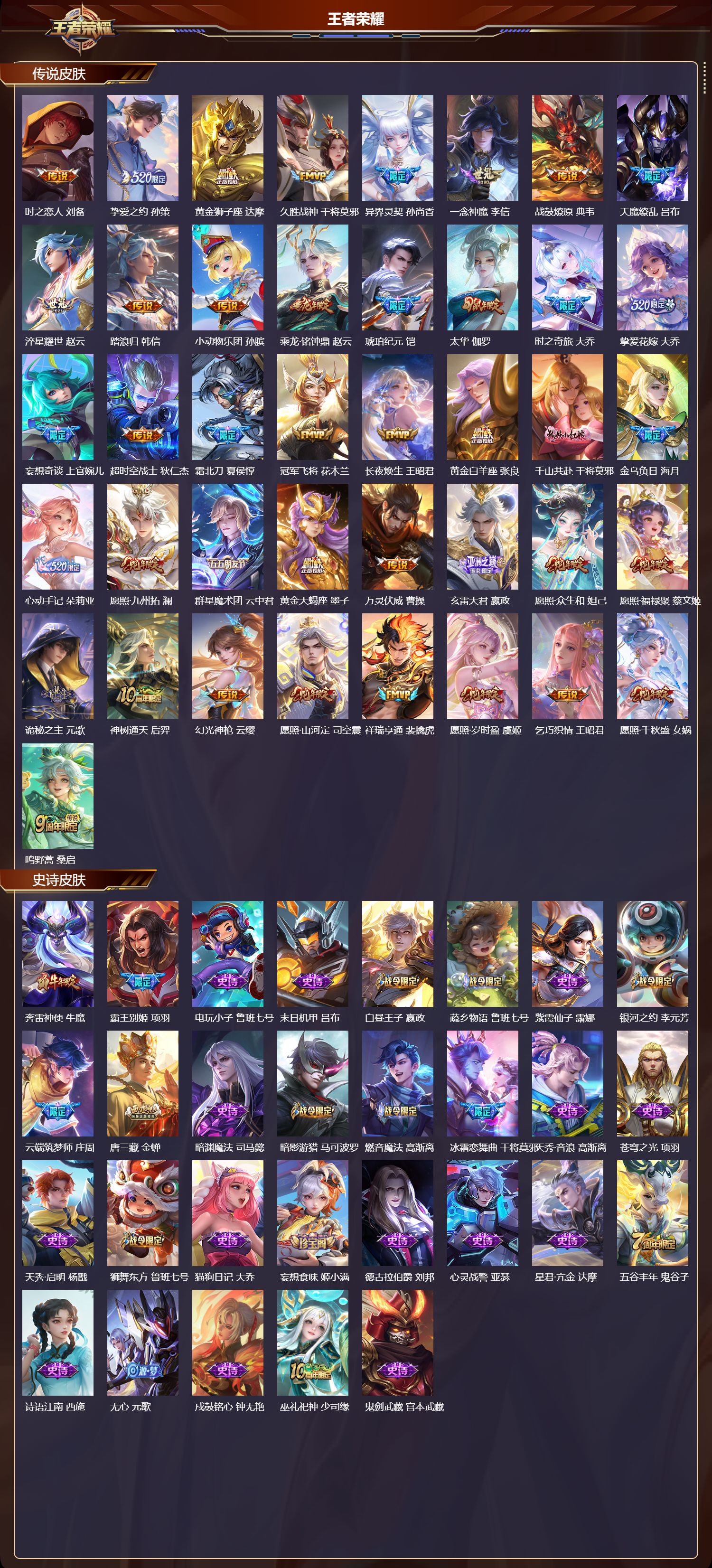 WZQM4220656王者荣耀账号详情图3