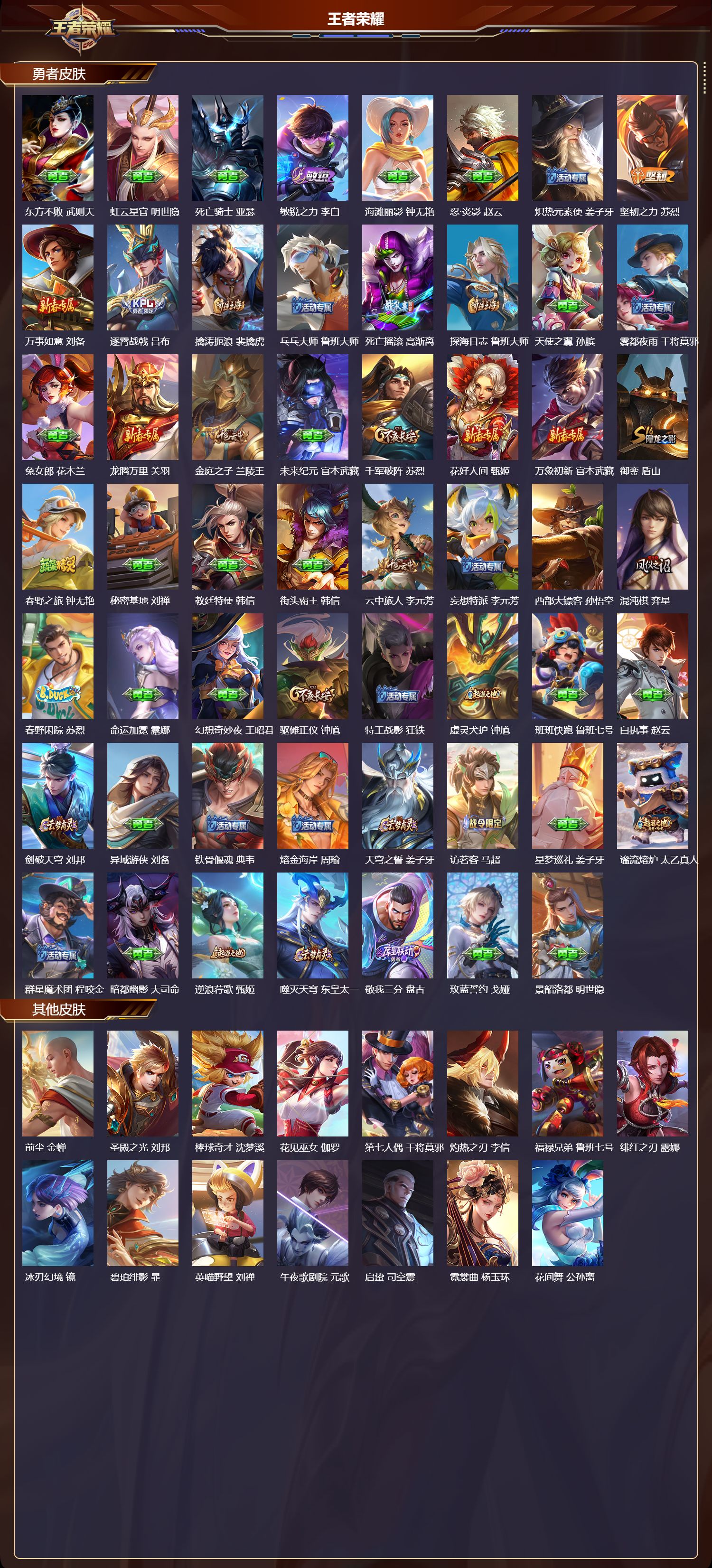 WZCMW4228859王者荣耀账号详情图7