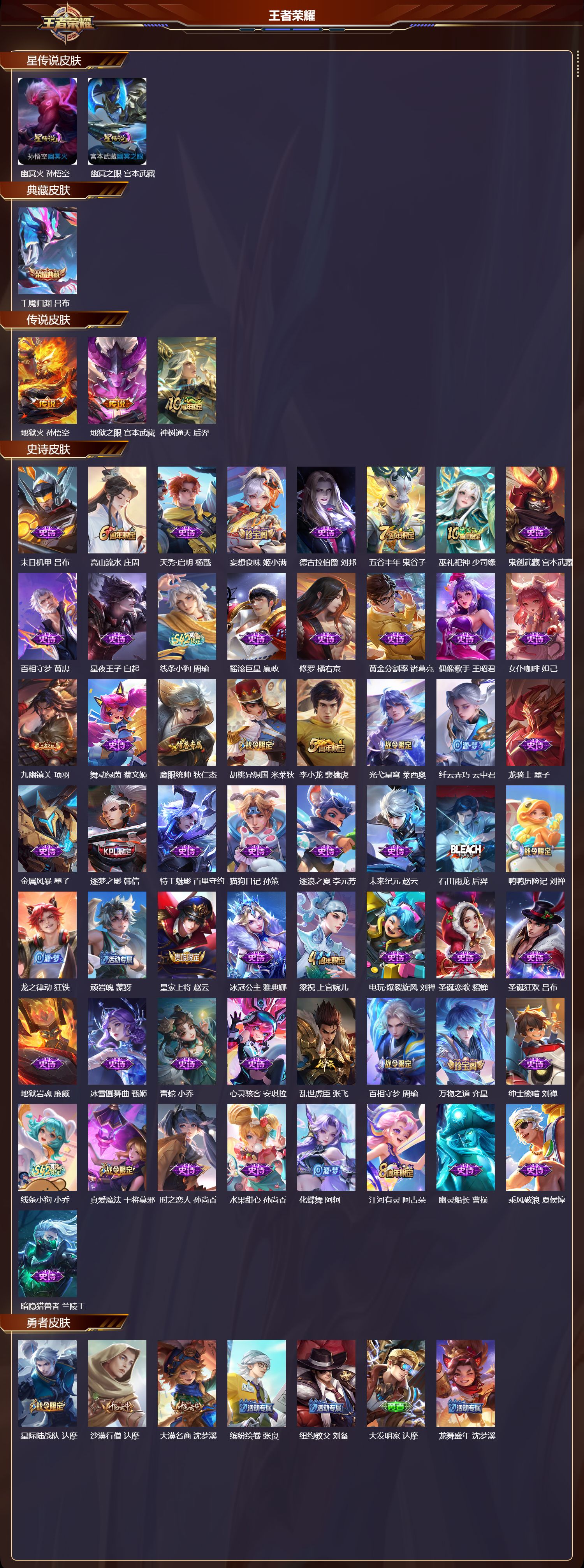 WZQM4220799王者荣耀账号详情图2