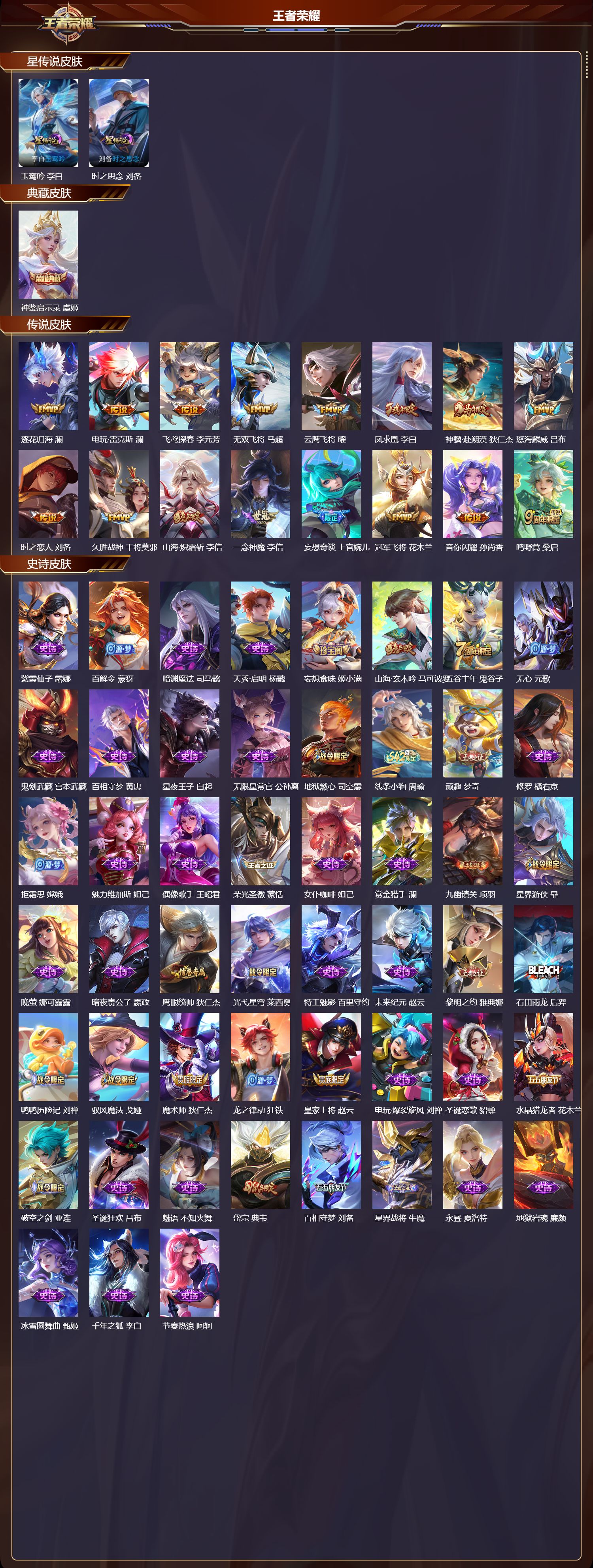 WZQM4220674王者荣耀账号详情图2