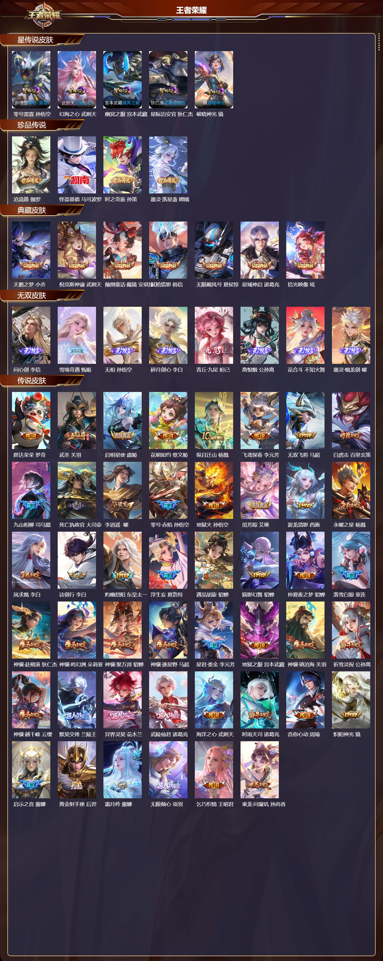 WZQM4220656王者荣耀账号详情图2