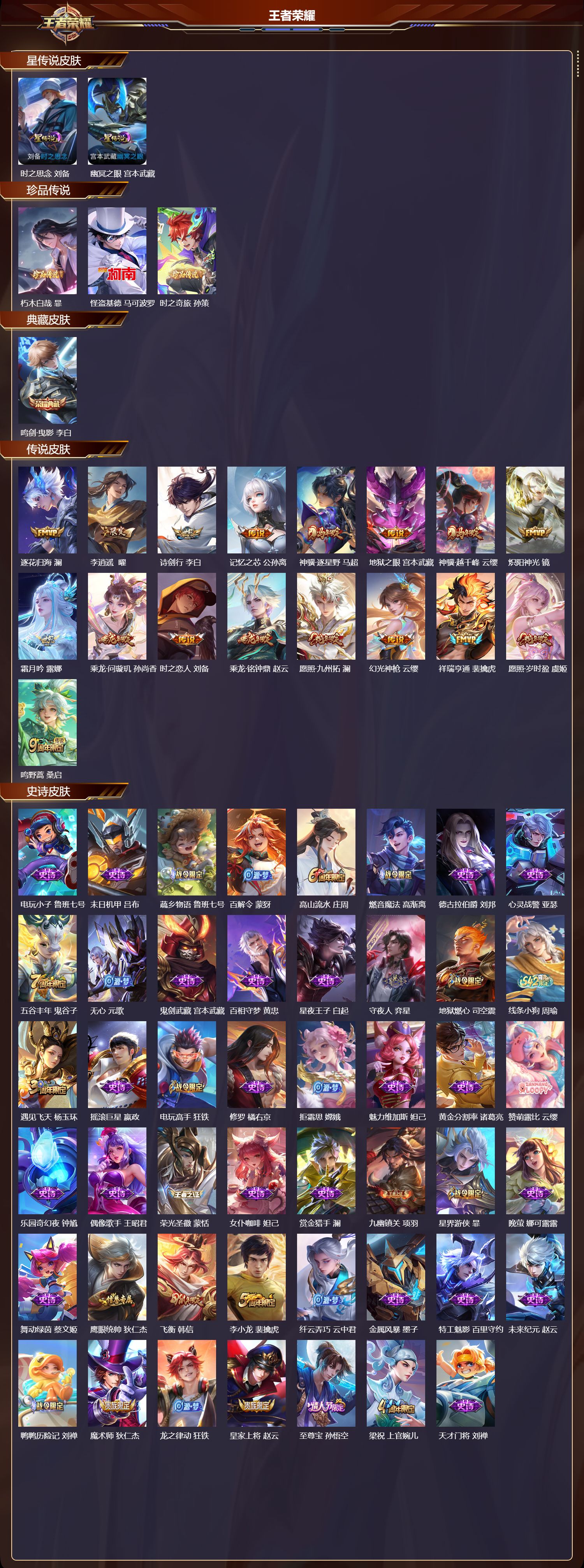 WZQM4220694王者荣耀账号详情图2