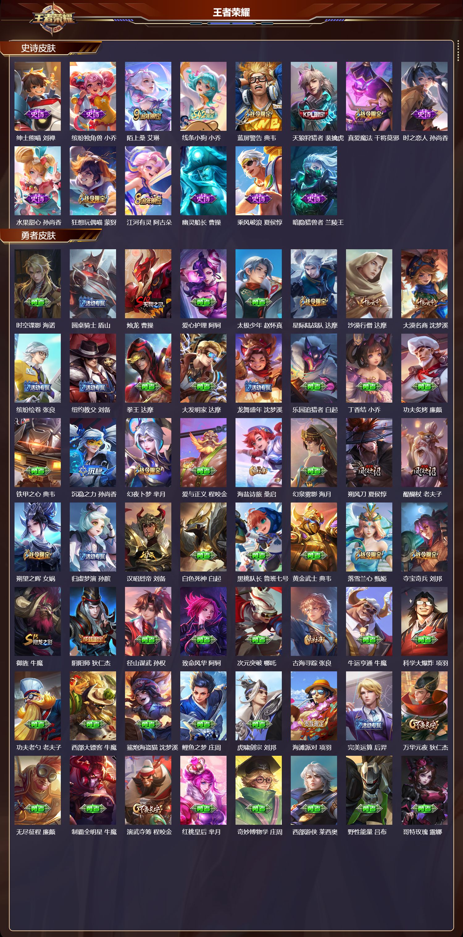 WZQM4220806王者荣耀账号详情图5