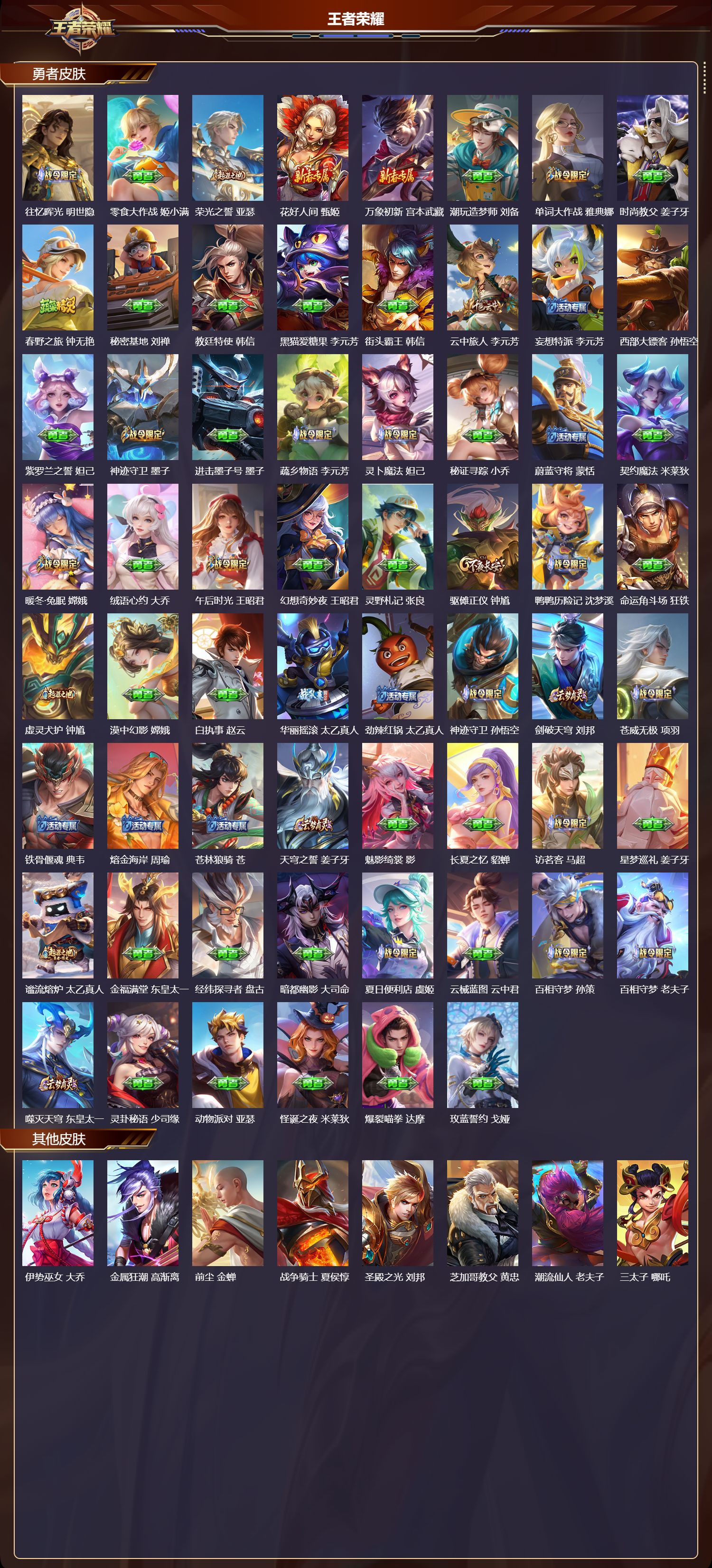 WZCMW4229152王者荣耀账号详情图12