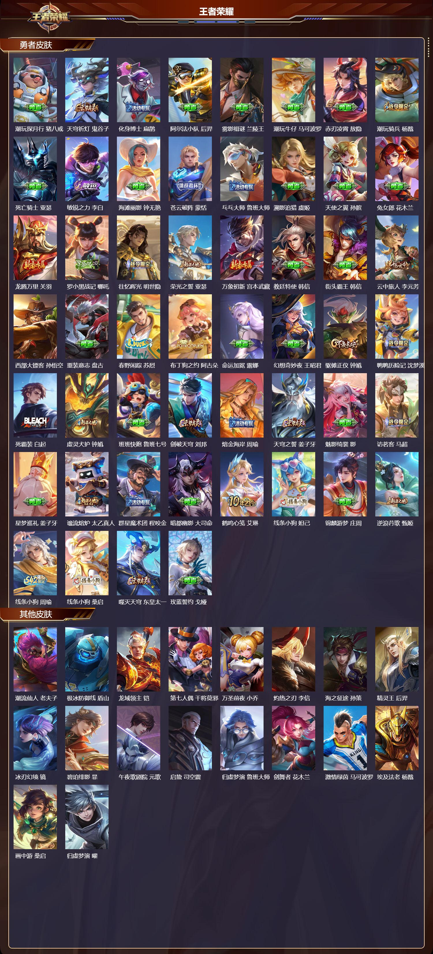 WZMK4220658王者荣耀账号详情图3