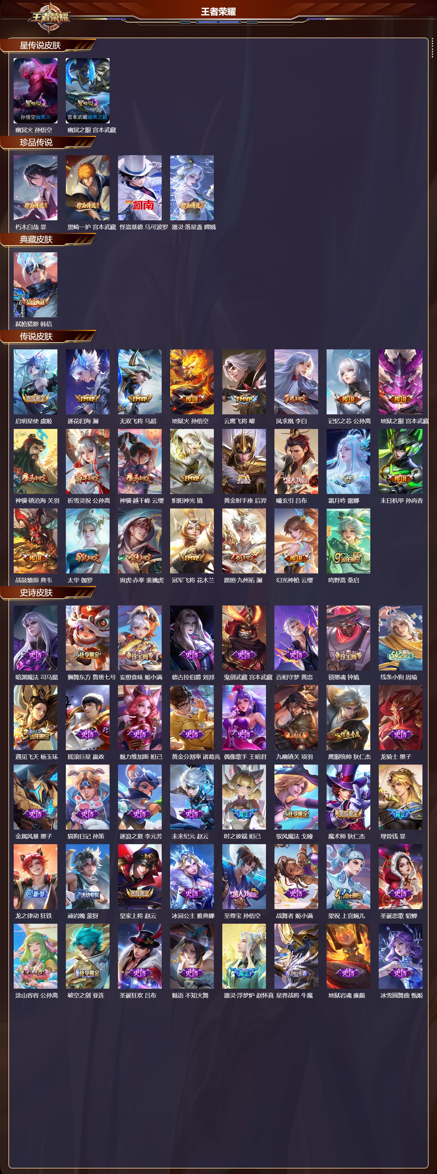 WZMK4220831王者荣耀账号详情图2