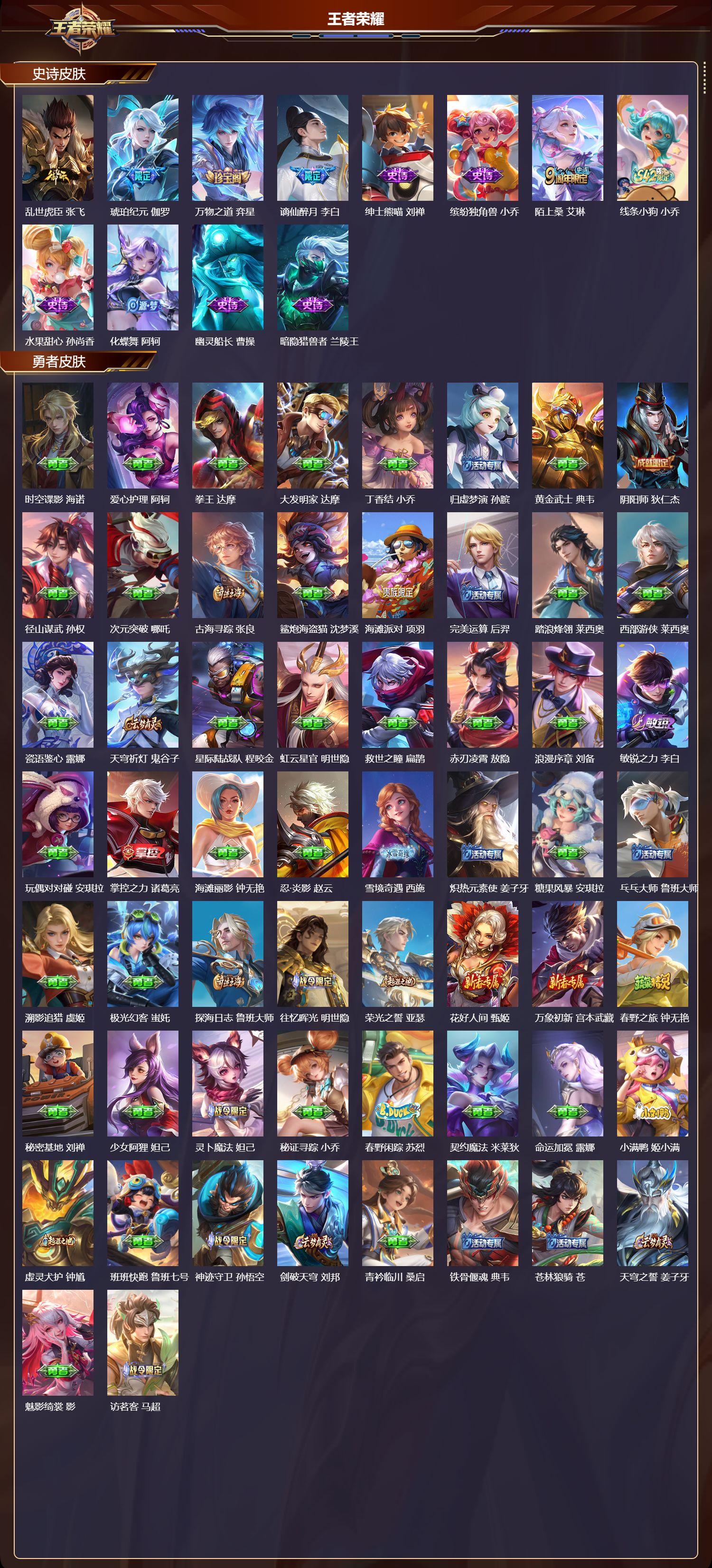 WZCMW4221348王者荣耀账号详情图20