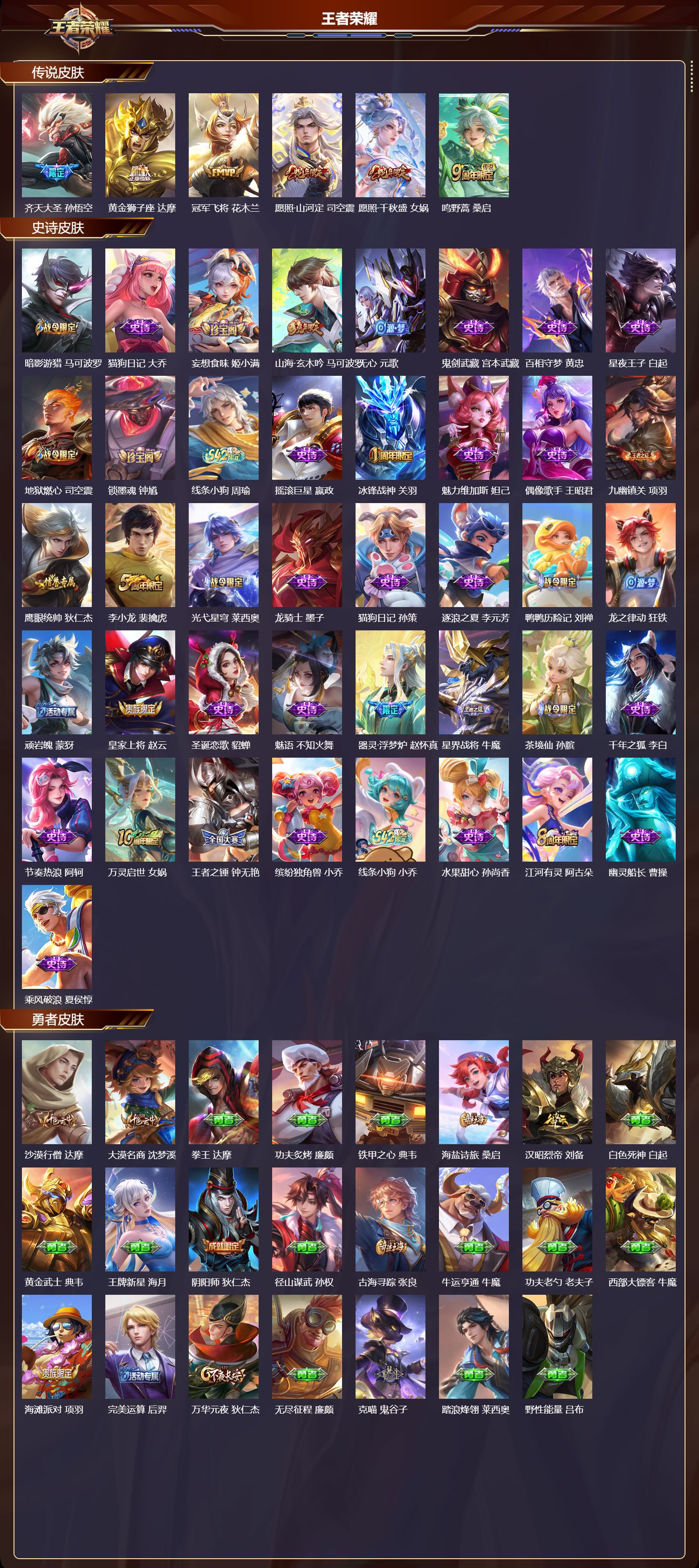 WZMK4220658王者荣耀账号详情图2