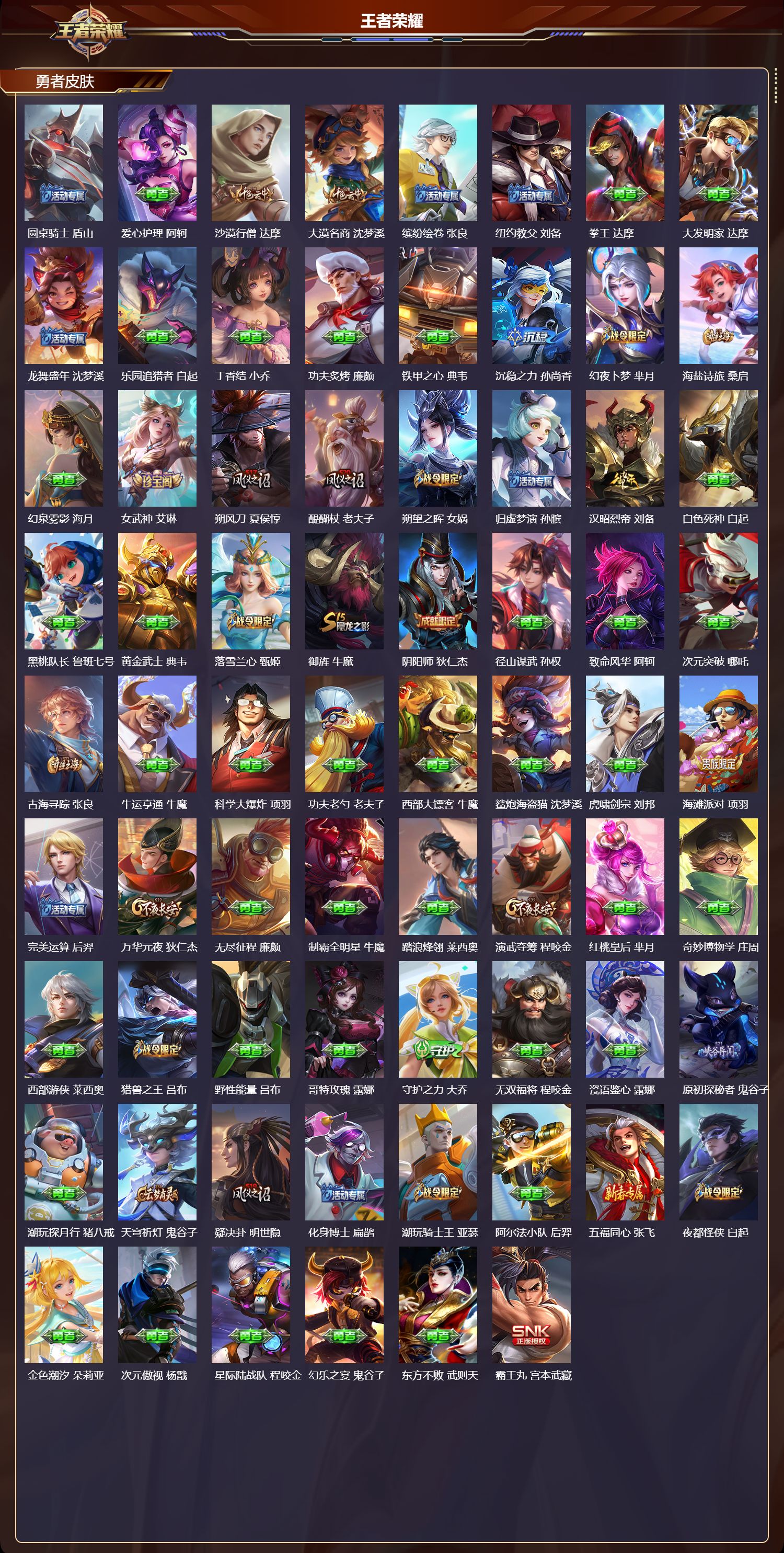 WZQM4220823王者荣耀账号详情图4