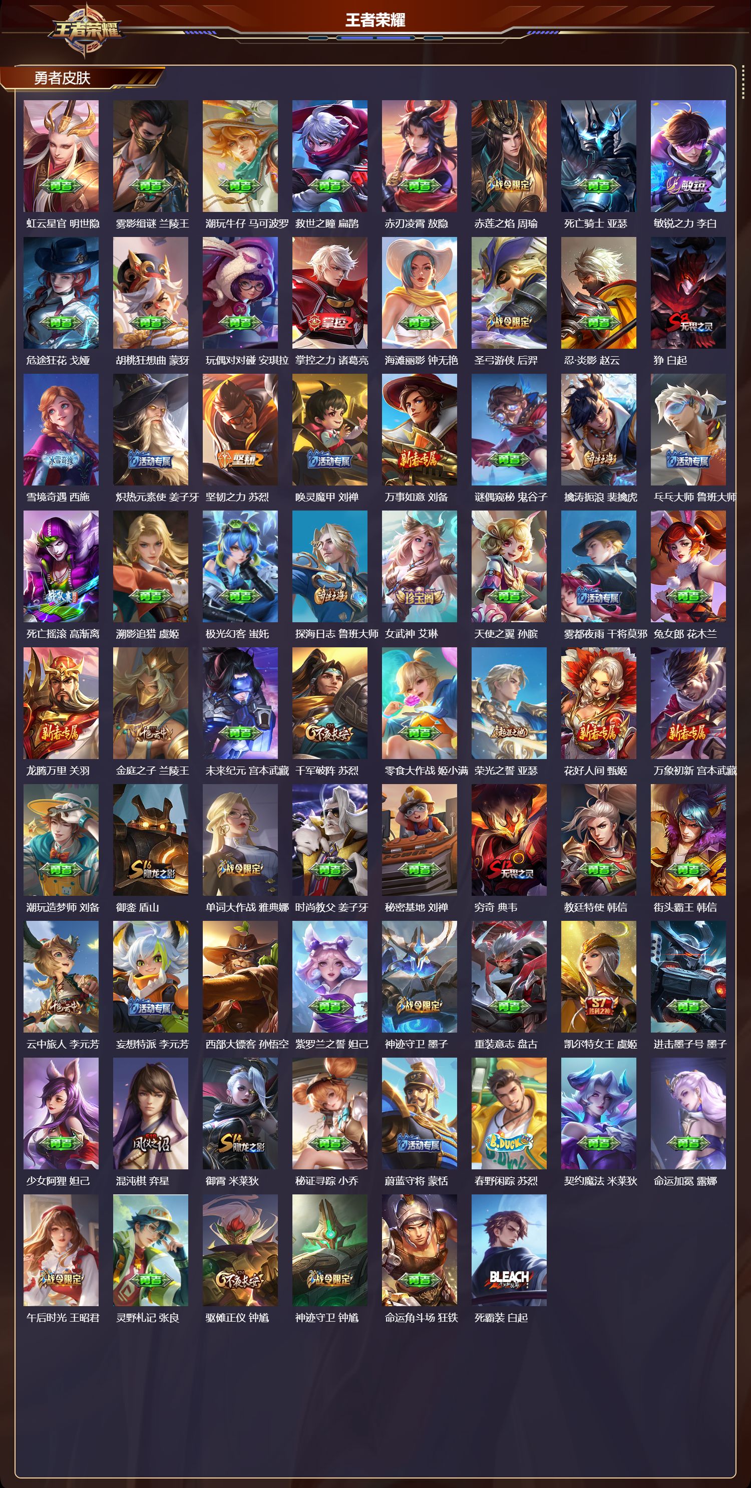 WZQM4220823王者荣耀账号详情图5