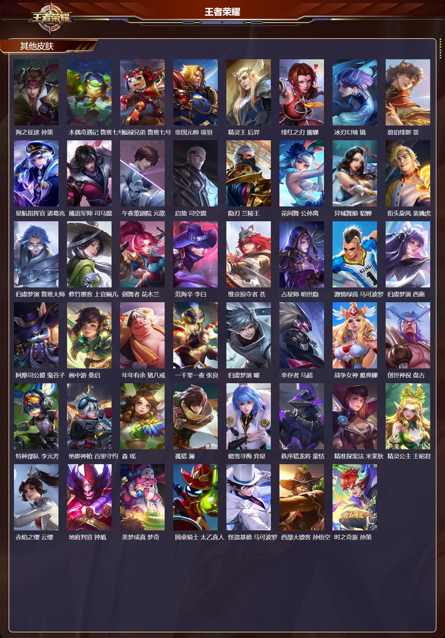 WZCMW4228857王者荣耀账号详情图9