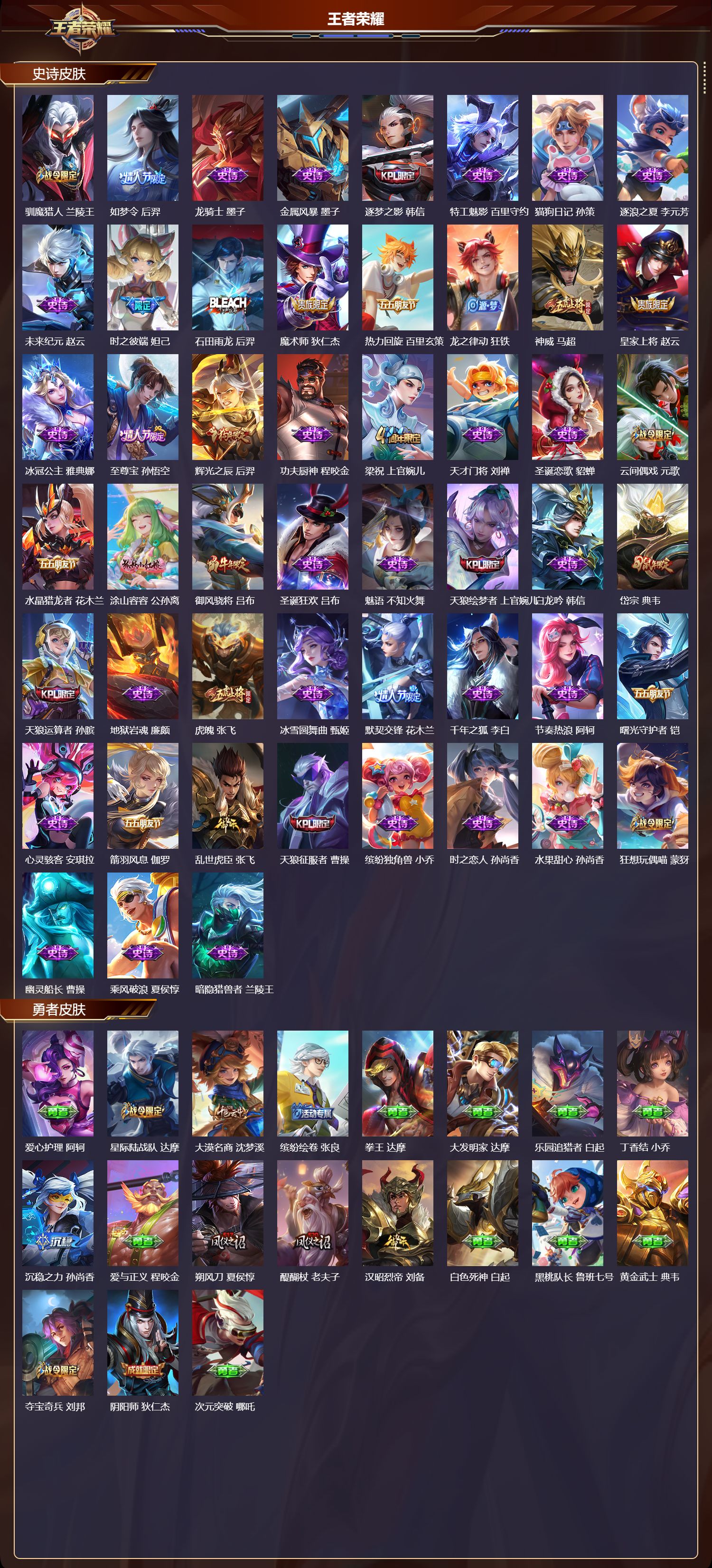 WZQM4220381王者荣耀账号详情图3