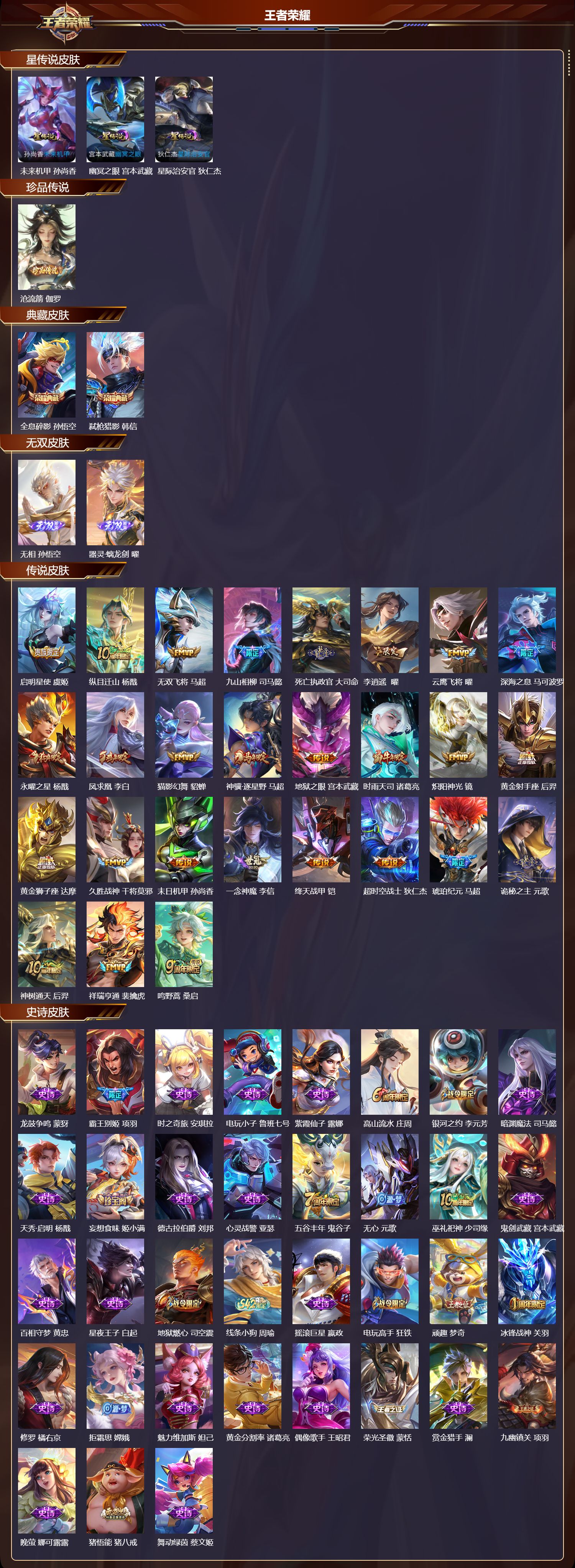 WZQM4220856王者荣耀账号详情图2