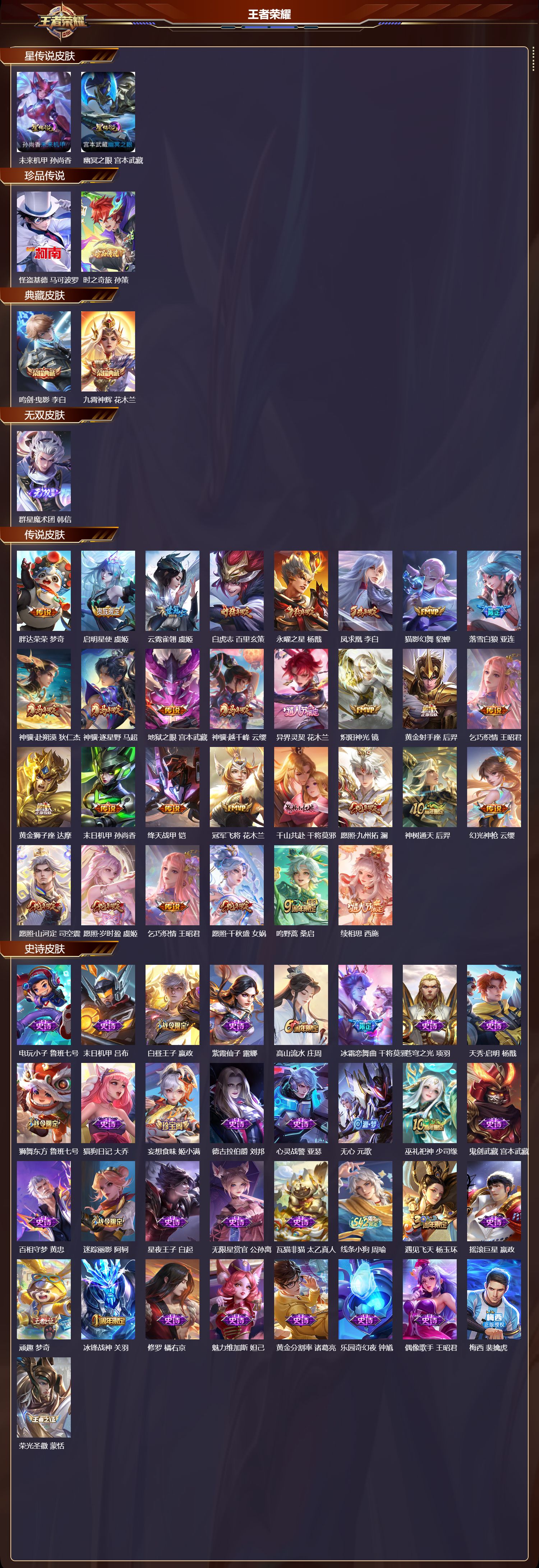 WZQM4220756王者荣耀账号详情图2