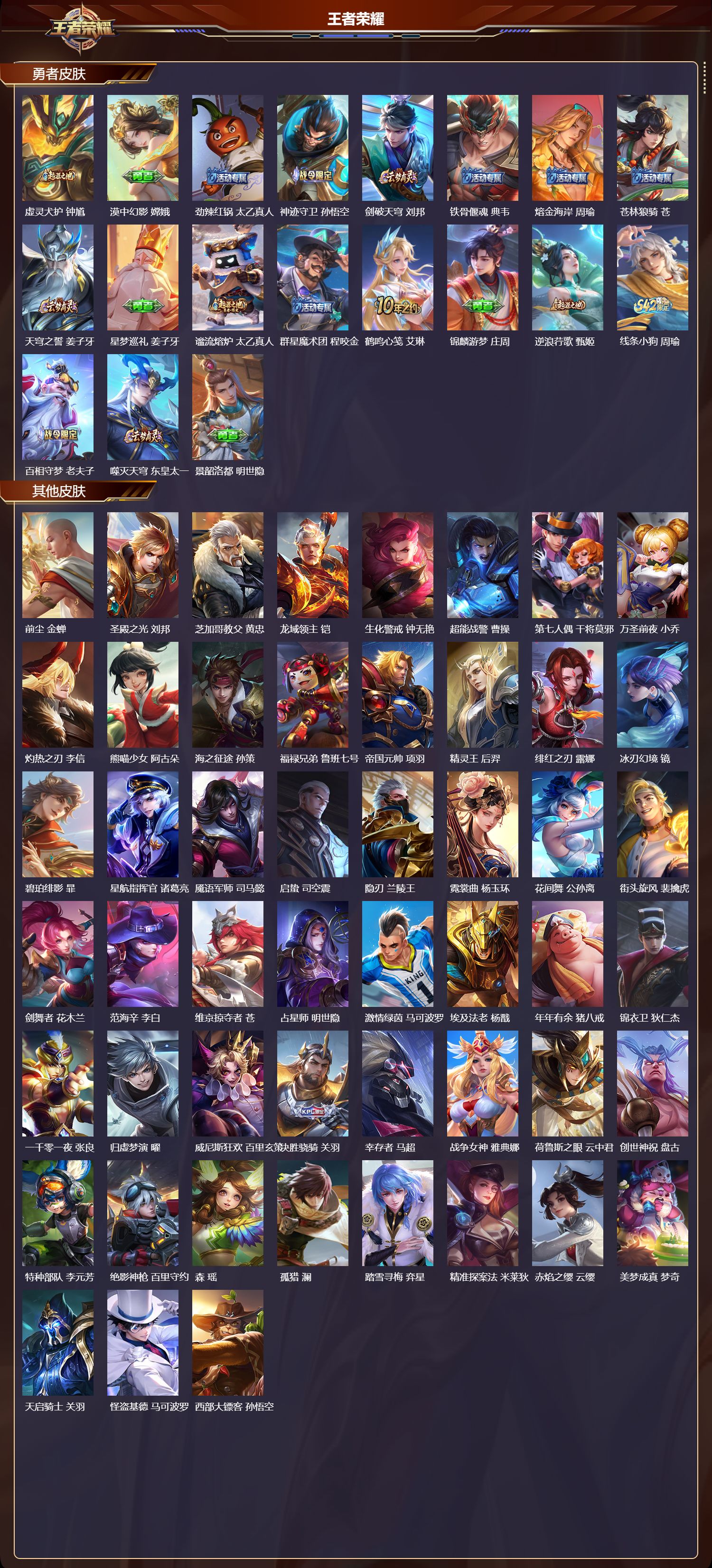 WZQM4220694王者荣耀账号详情图5