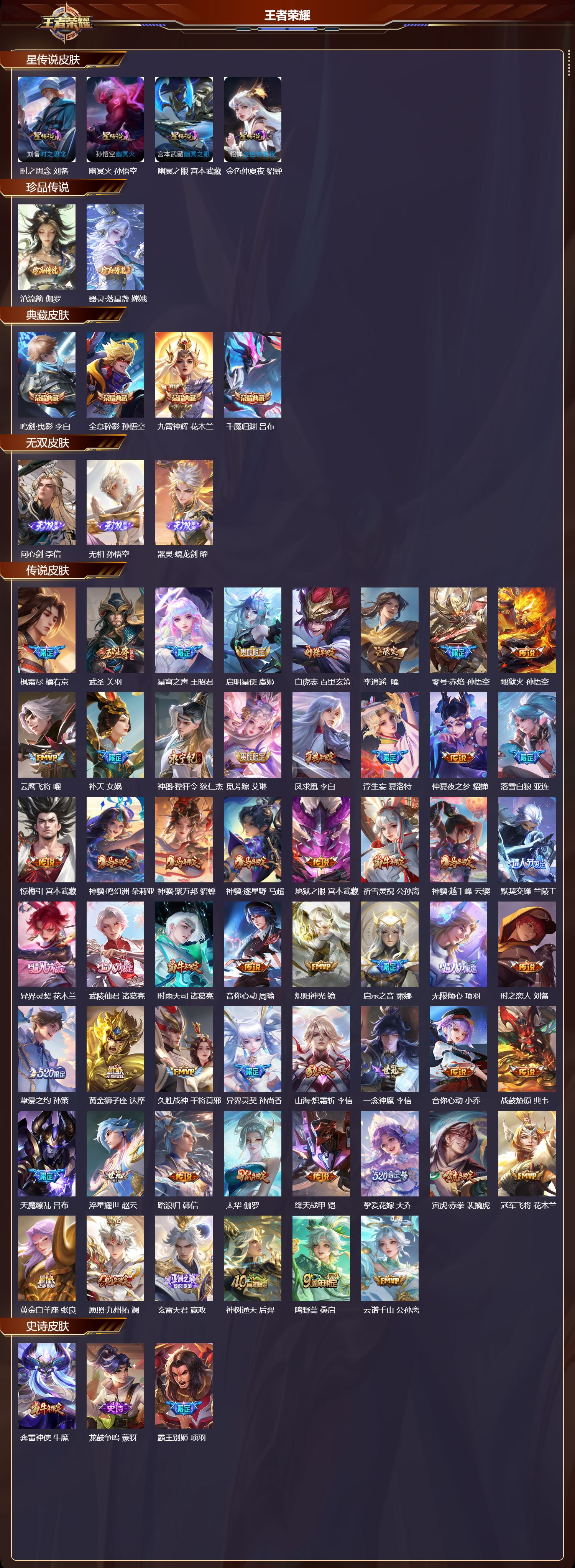 WZQM4220806王者荣耀账号详情图2