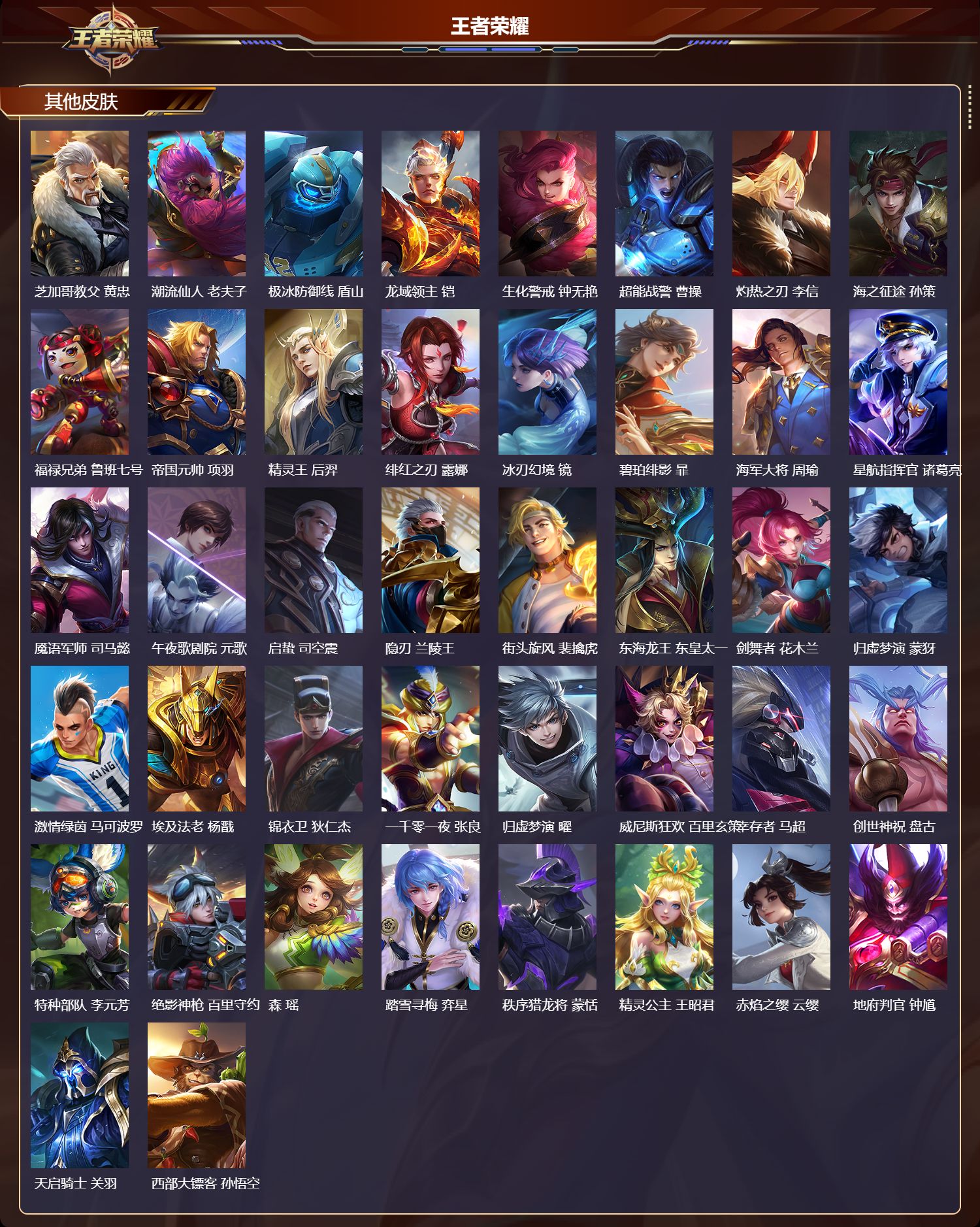 WZQM4220819王者荣耀账号详情图4