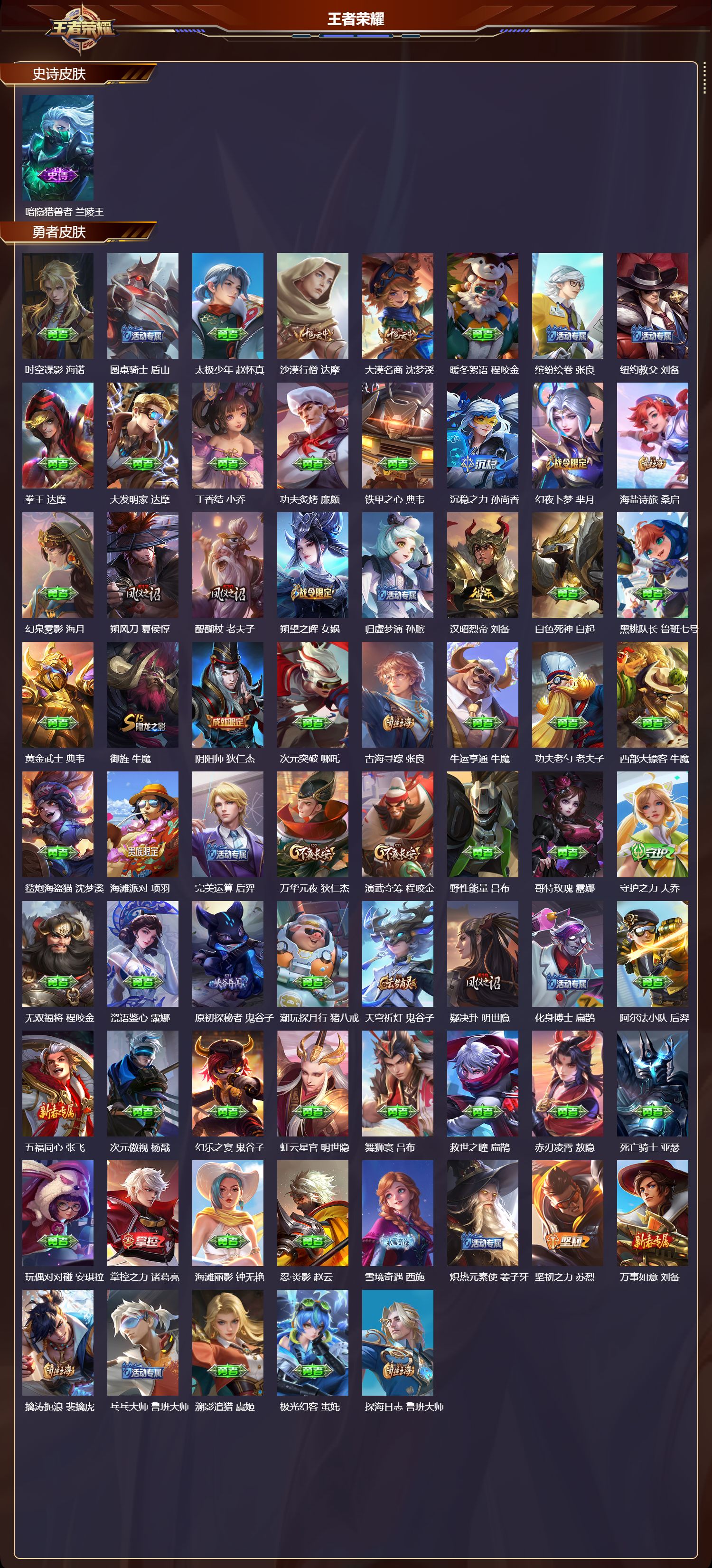 WZQM4220684王者荣耀账号详情图3