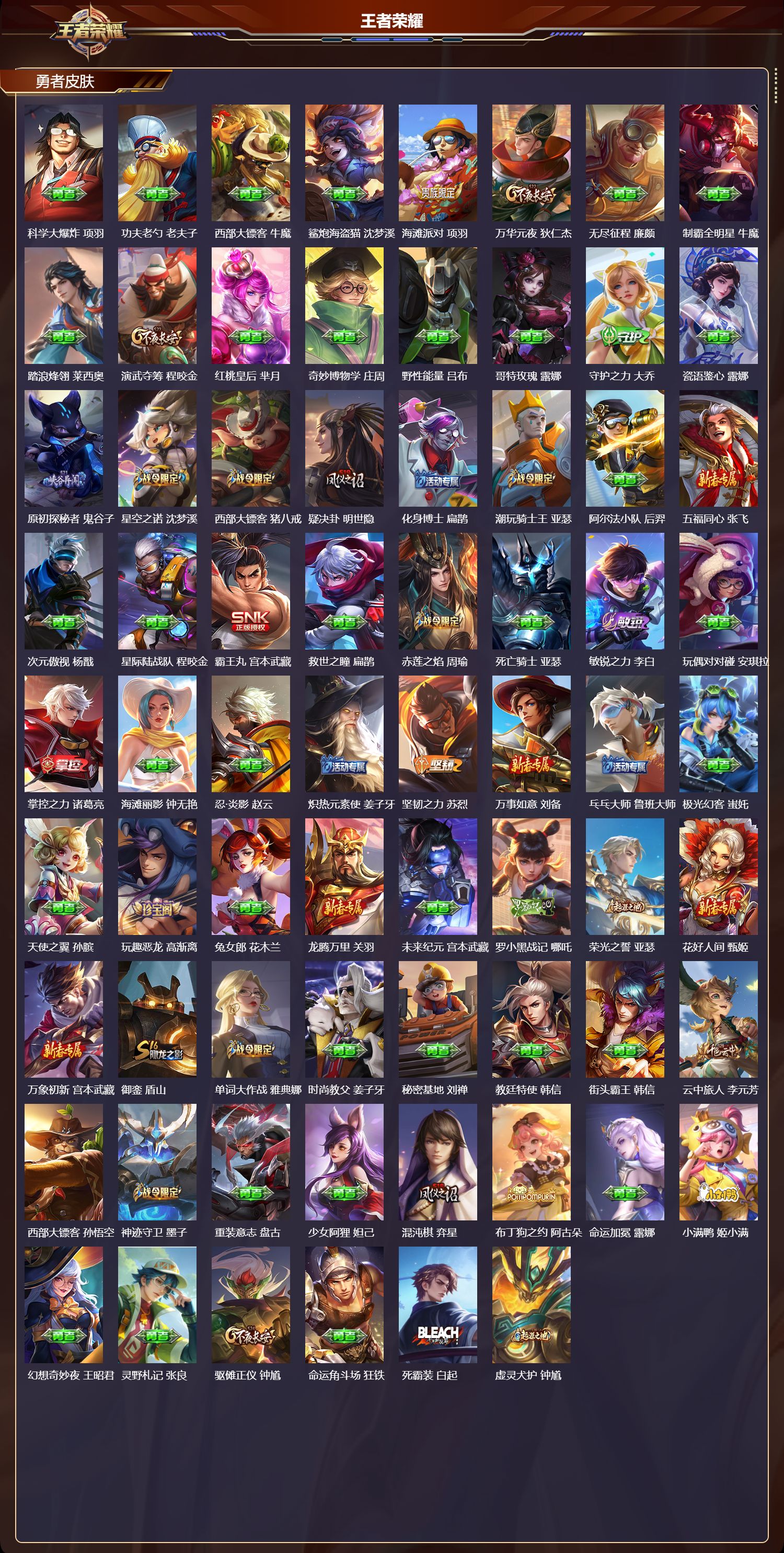 WZQM4220381王者荣耀账号详情图4