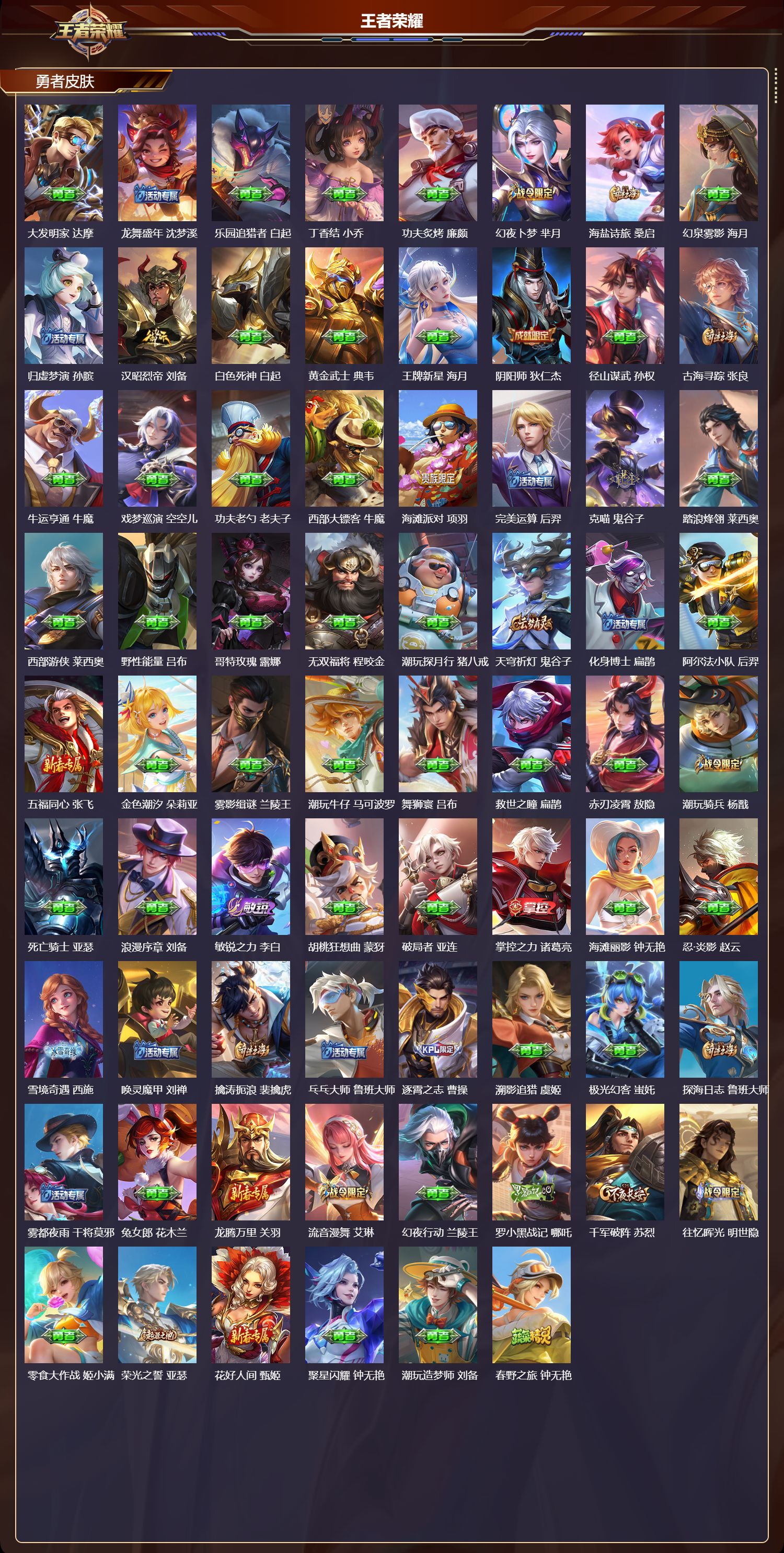 WZQM4220420王者荣耀账号详情图4