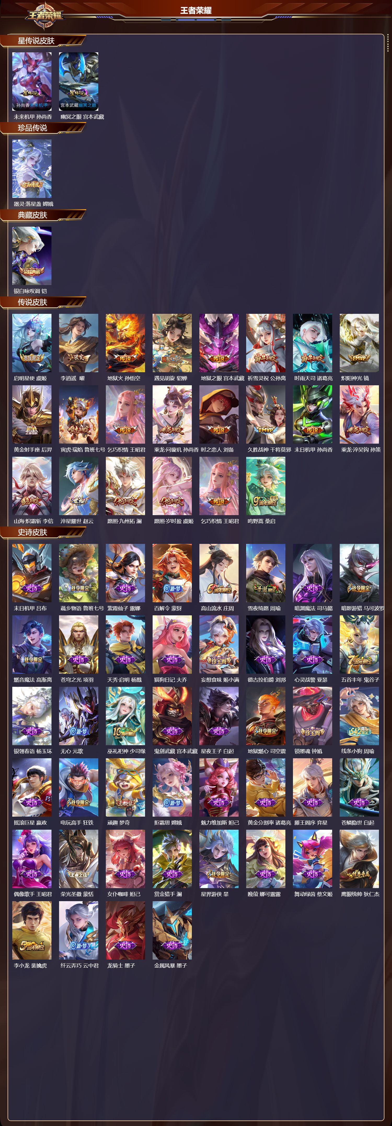 WZQM4220421王者荣耀账号详情图2