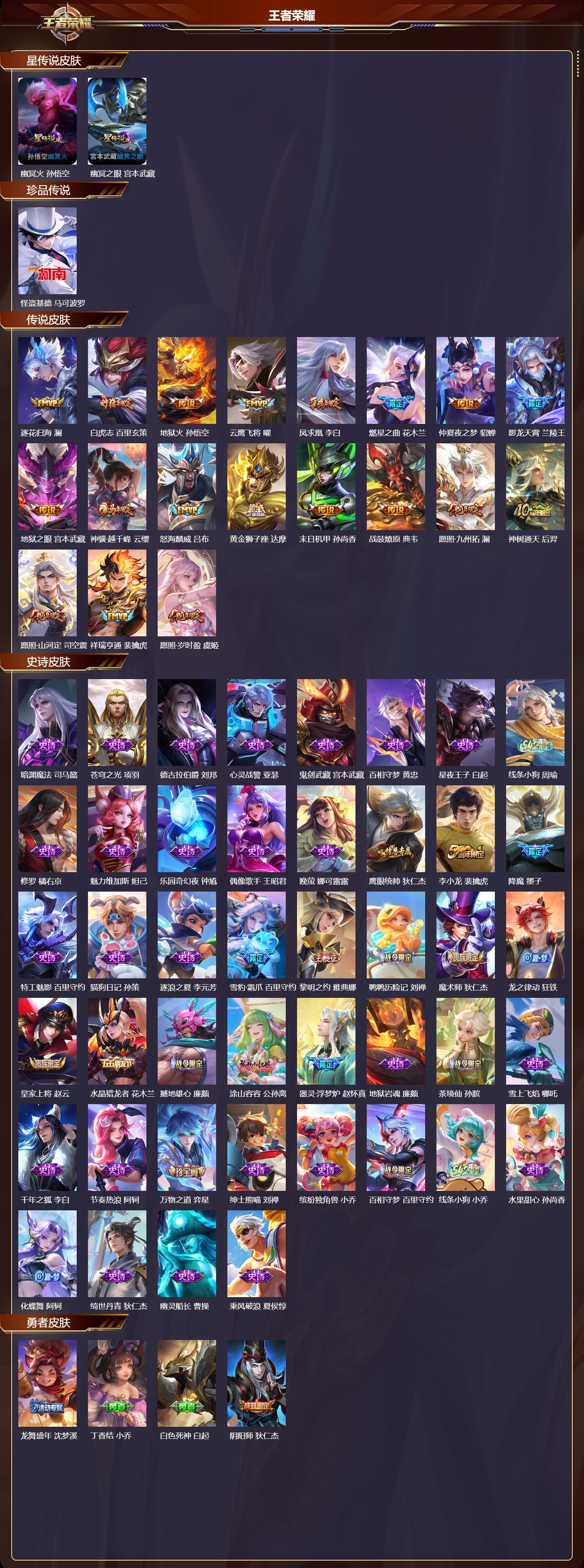 WZQM4220792王者荣耀账号详情图2 WZQM4220792王者荣耀账号详情图2