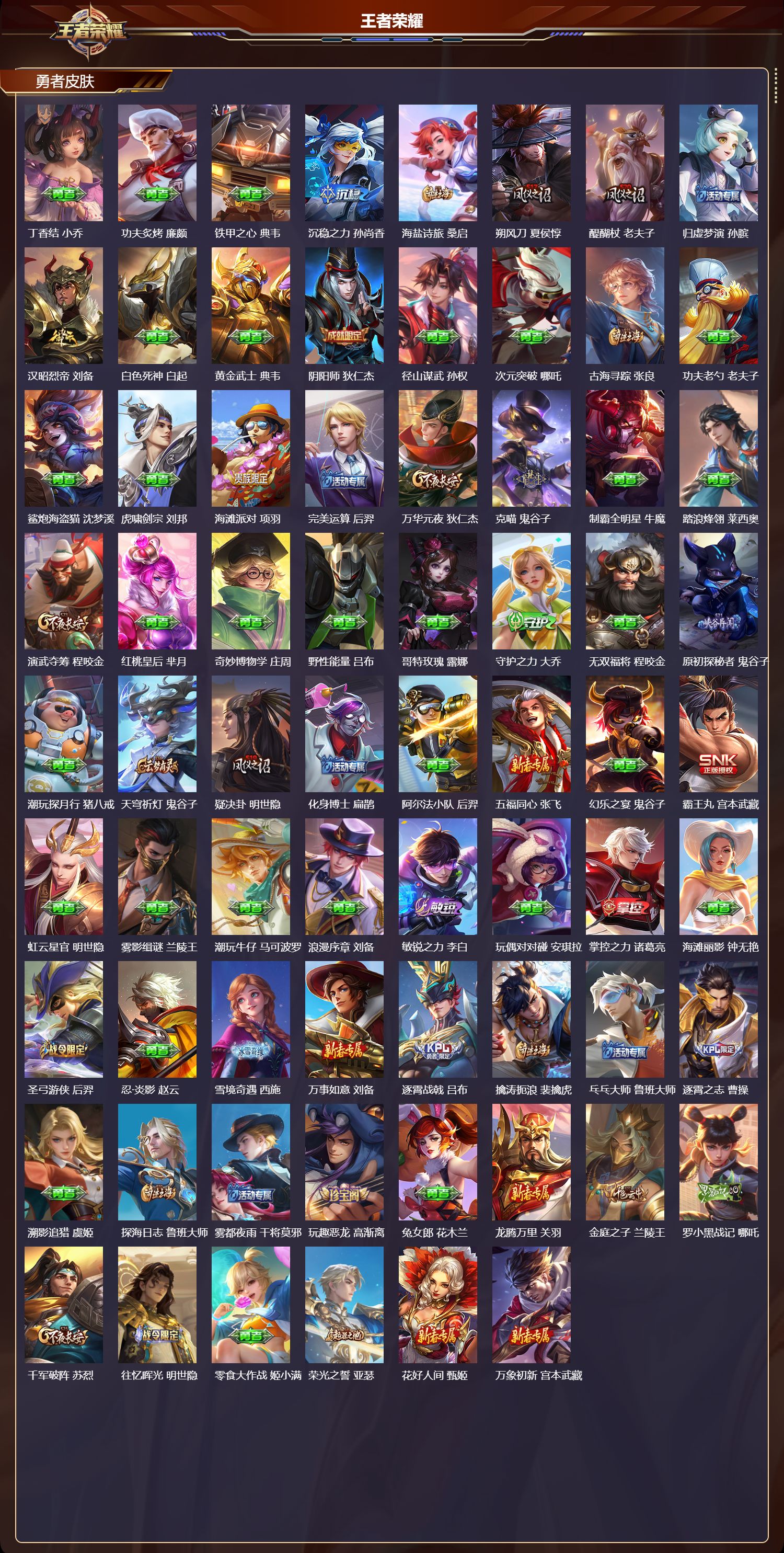 WZQM4220799王者荣耀账号详情图3