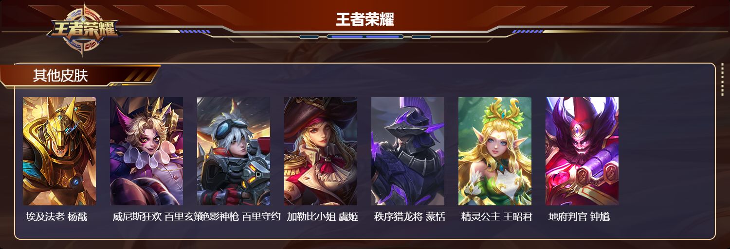 WZCMW4229059王者荣耀账号详情图7