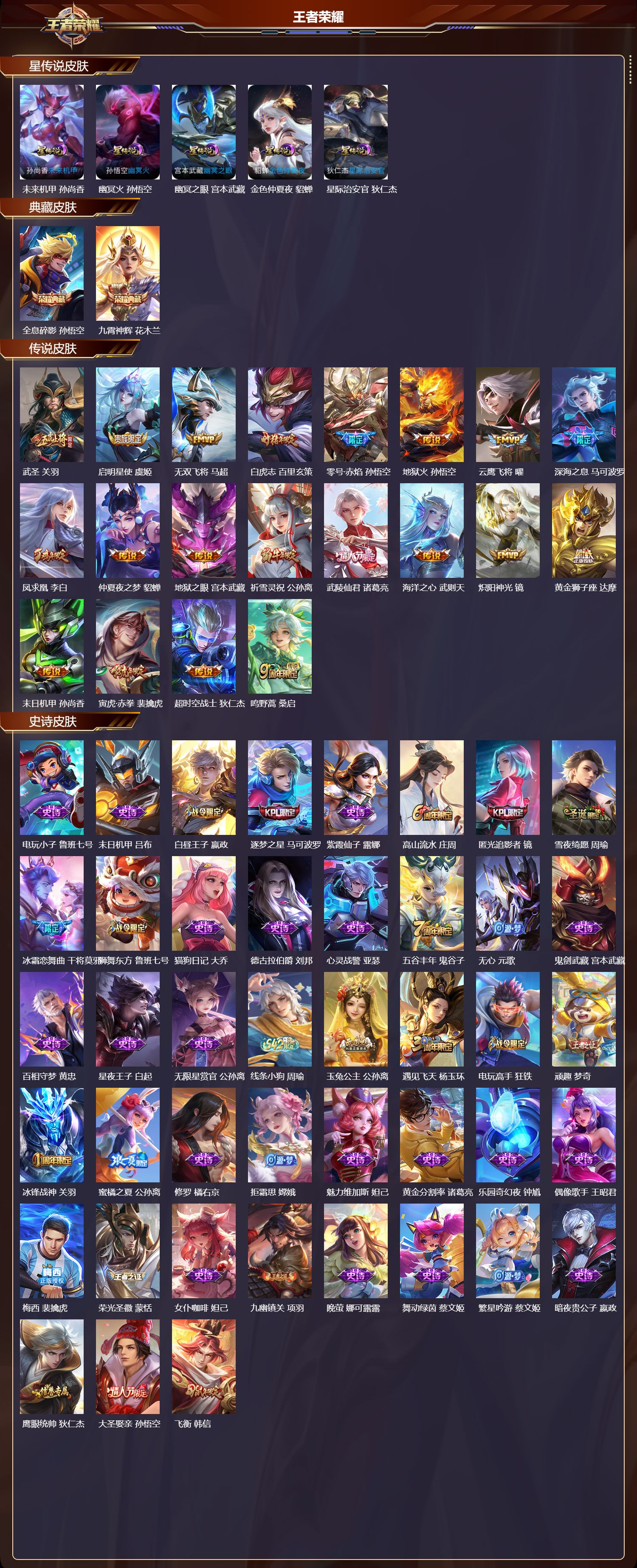 WZQM4220823王者荣耀账号详情图2