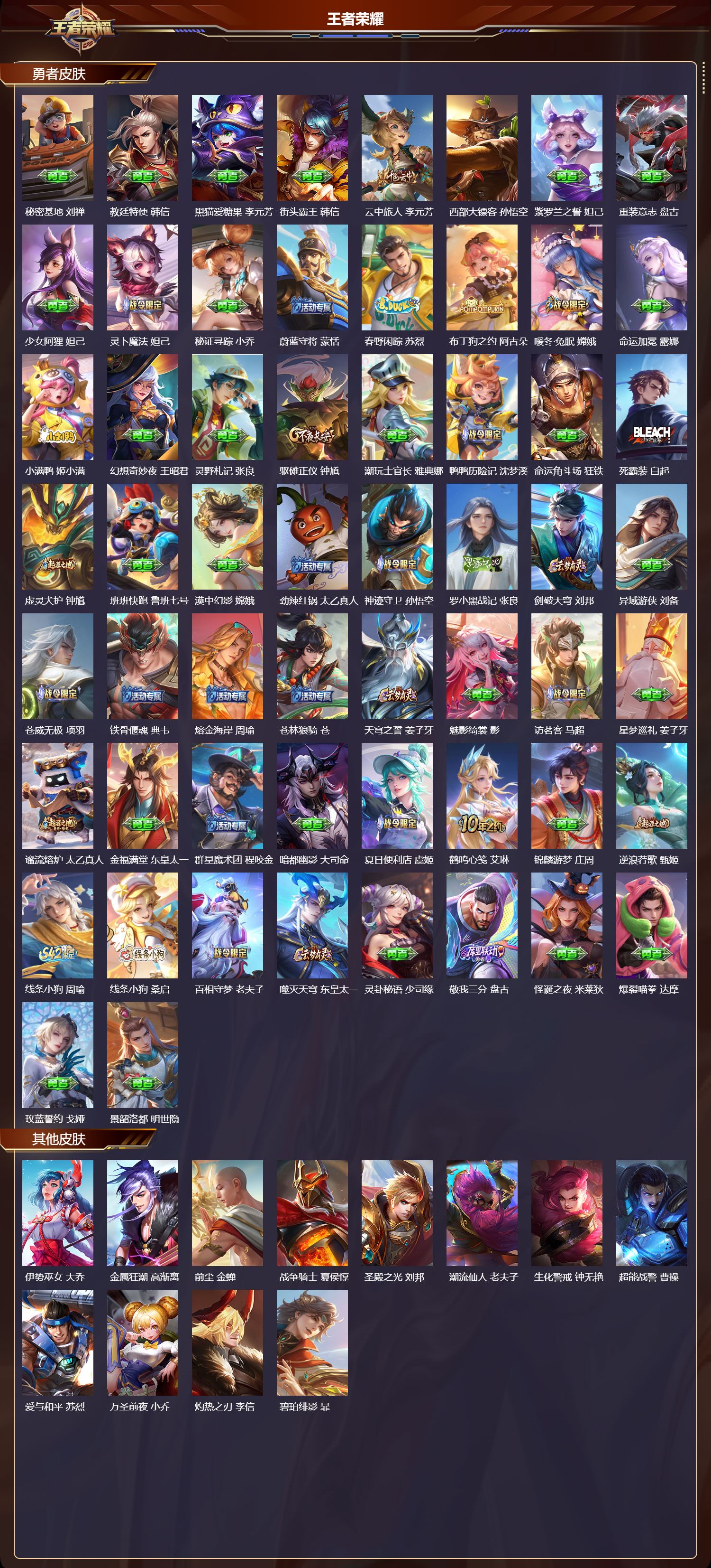 WZQM4220420王者荣耀账号详情图5